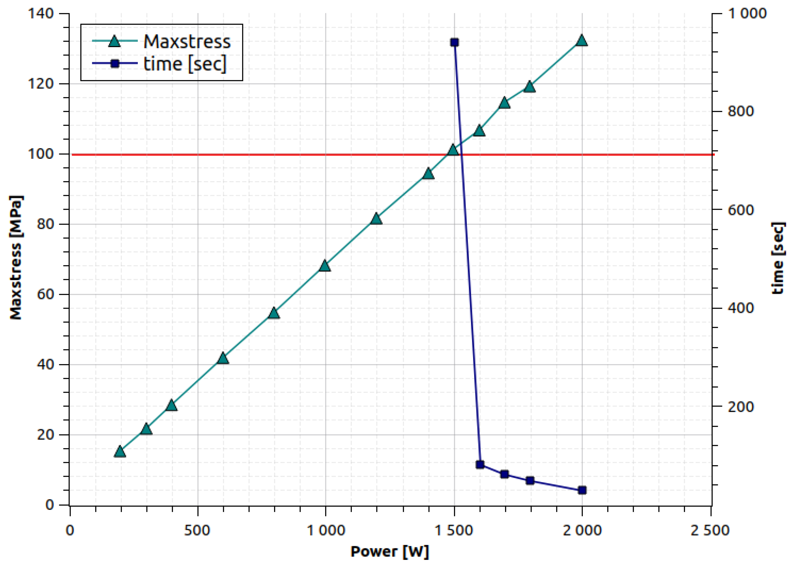 Energies 17 04130 g011 Energies 17 04130 g011