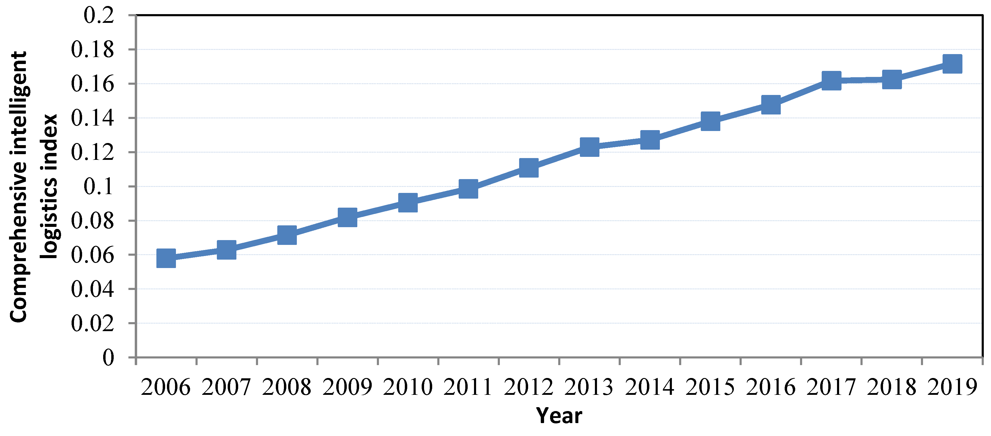 Energies 17 04131 g001 Energies 17 04131 g001
