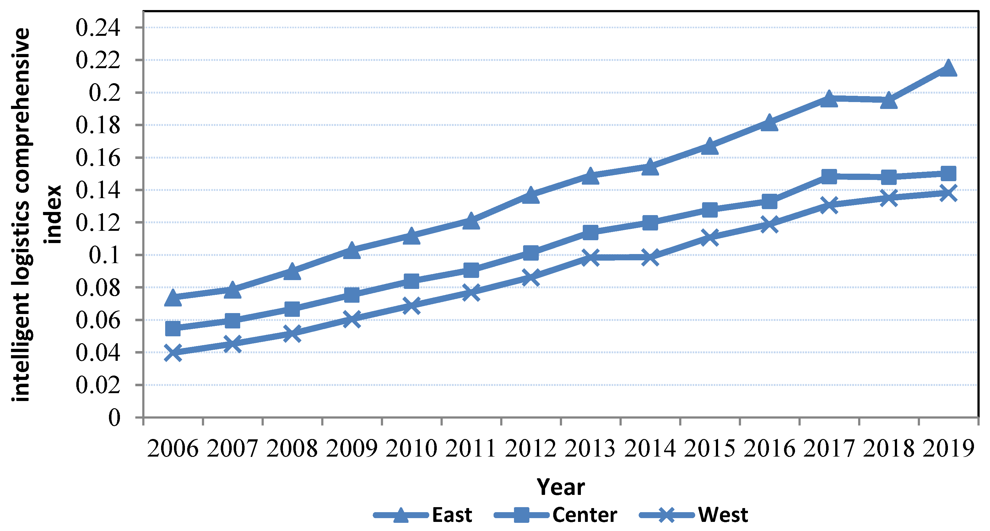 Energies 17 04131 g002 Energies 17 04131 g002