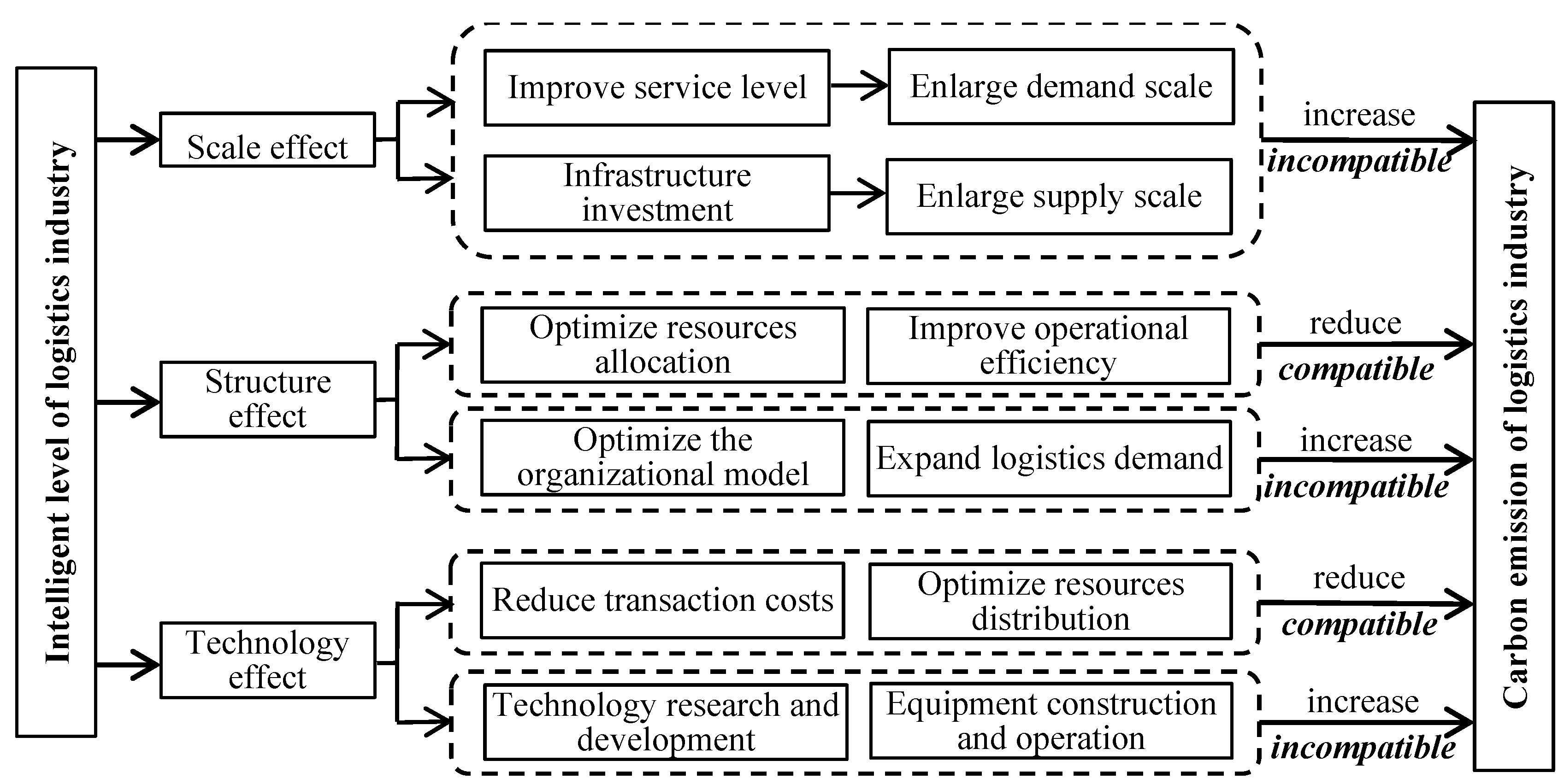 Energies 17 04131 g003 Energies 17 04131 g003