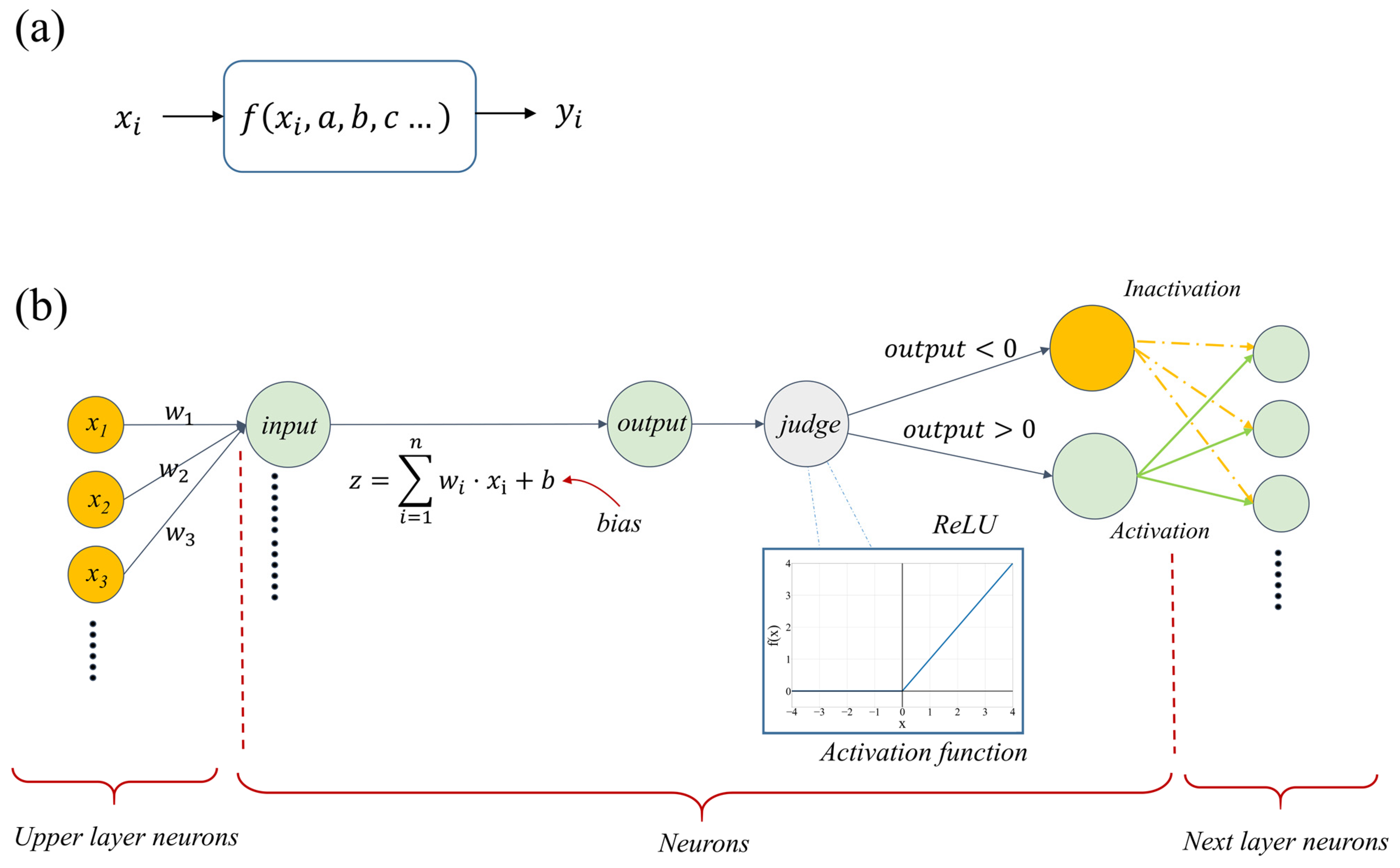 Energies 17 04132 g002