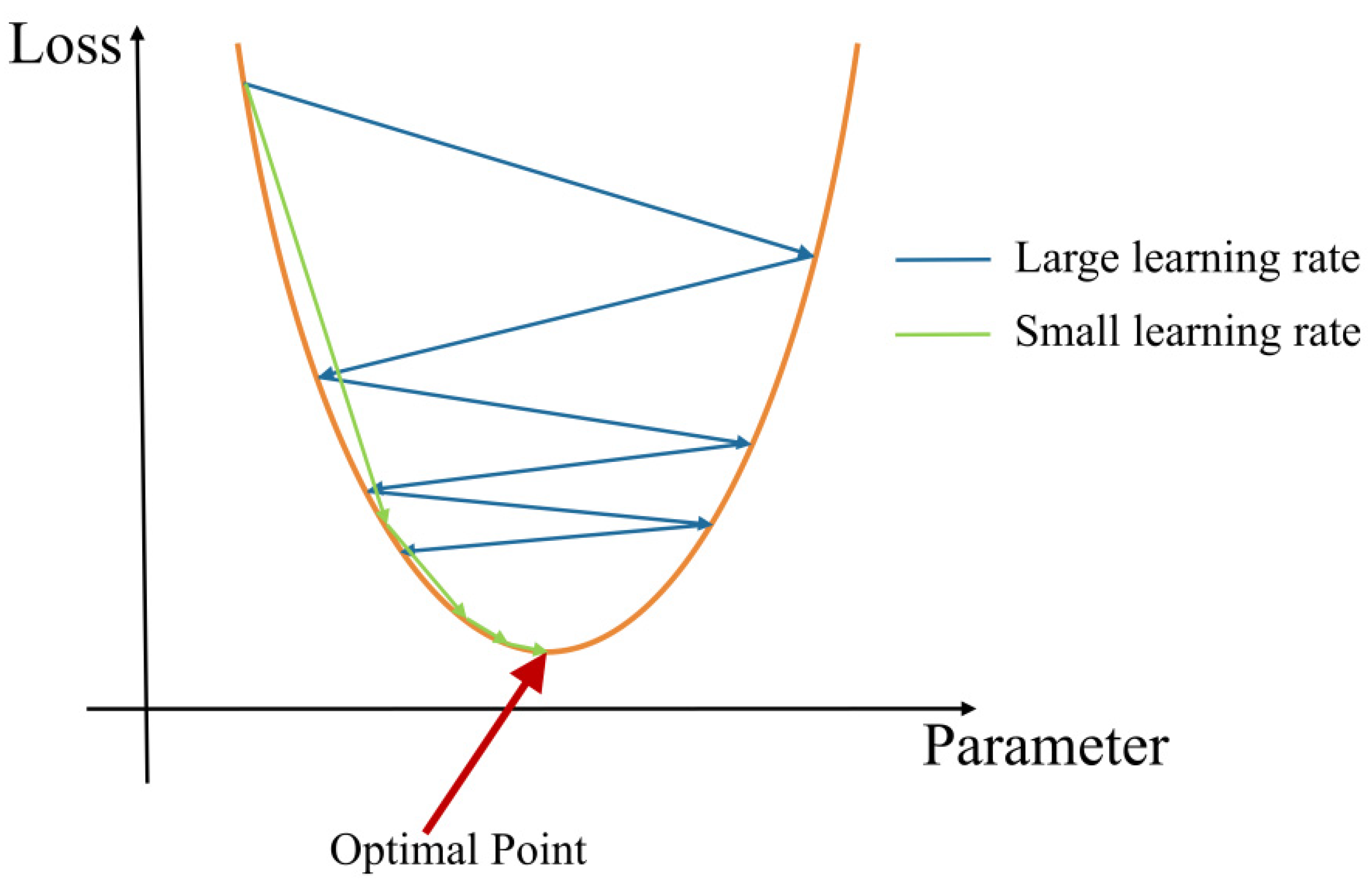 Energies 17 04132 g003
