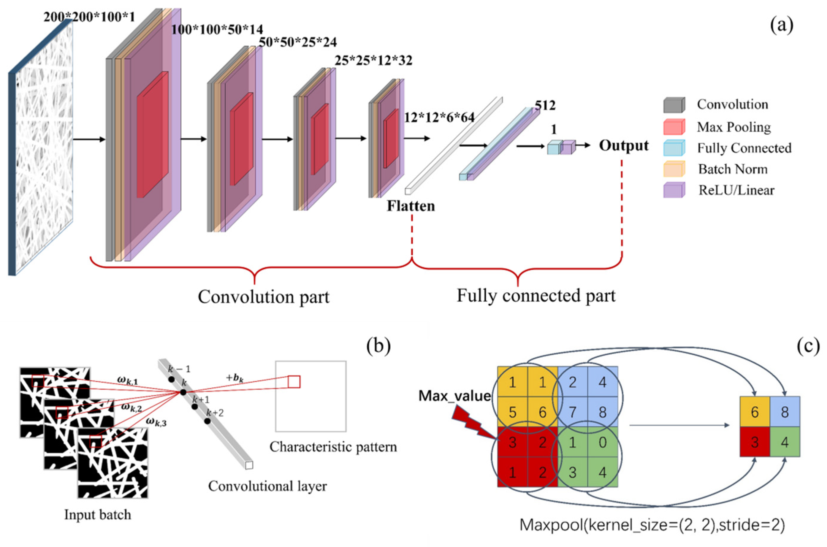 Energies 17 04132 g006