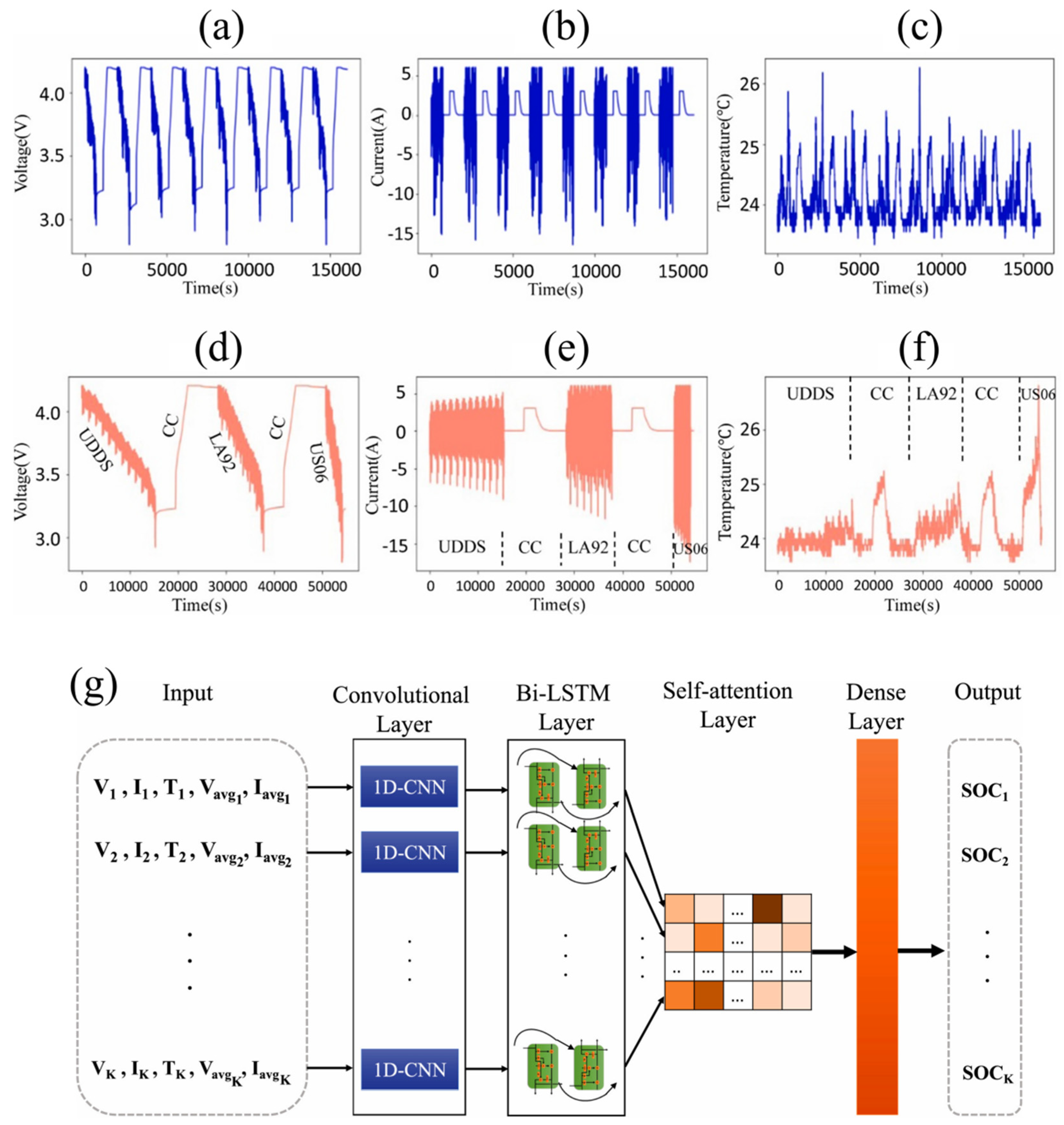 Energies 17 04132 g008