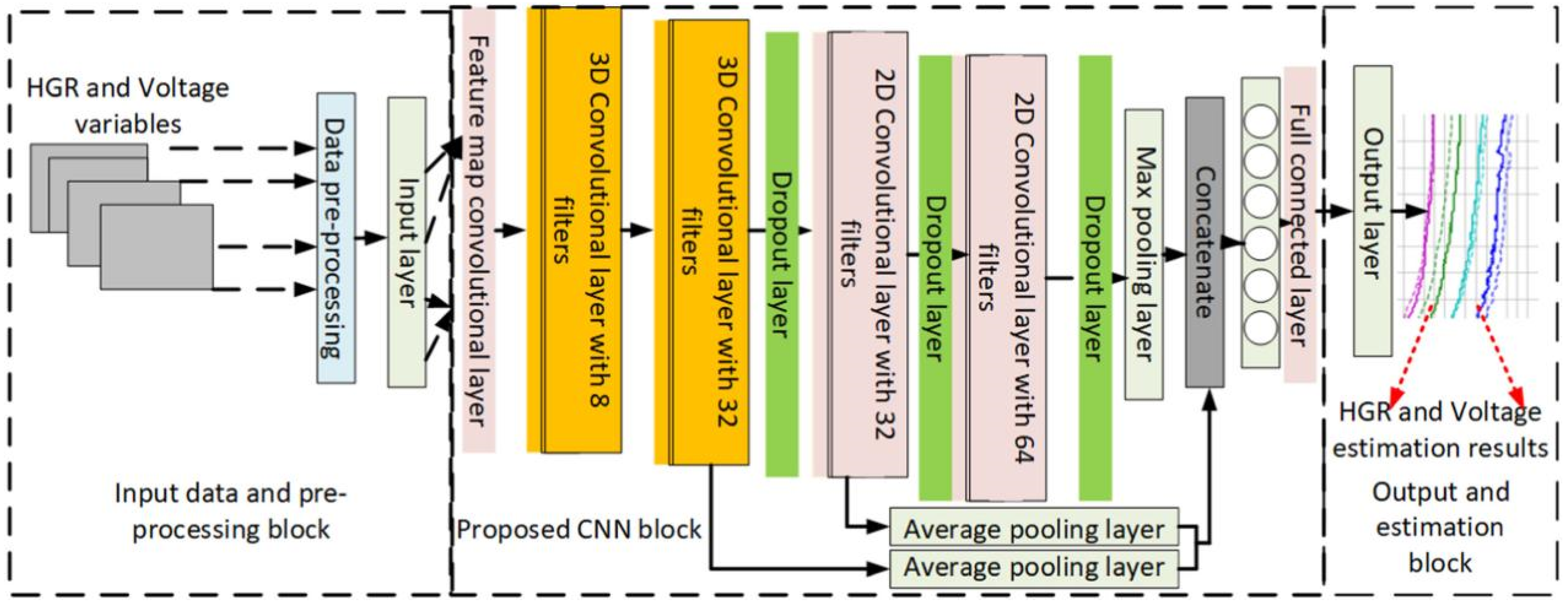 Energies 17 04132 g009