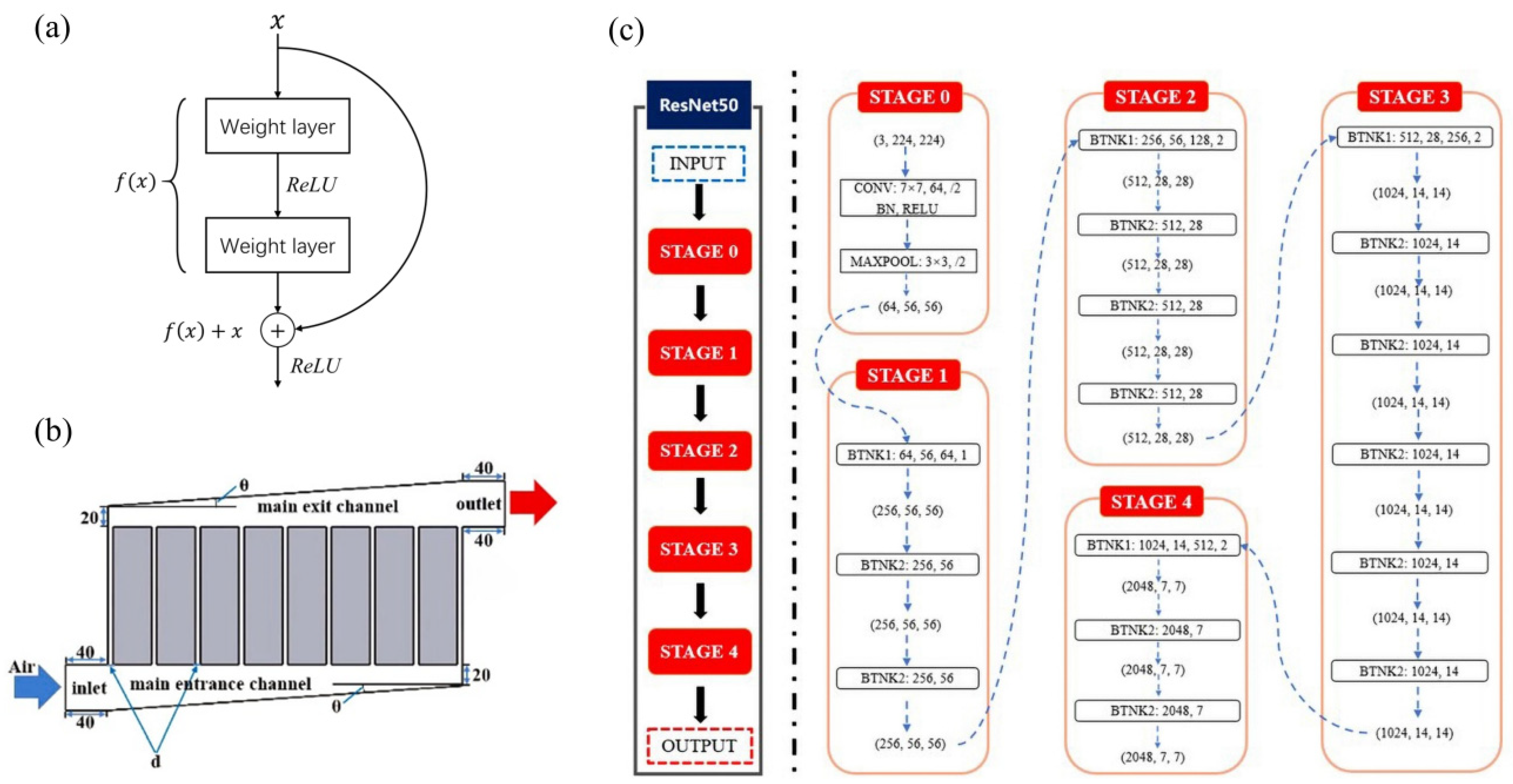 Energies 17 04132 g010