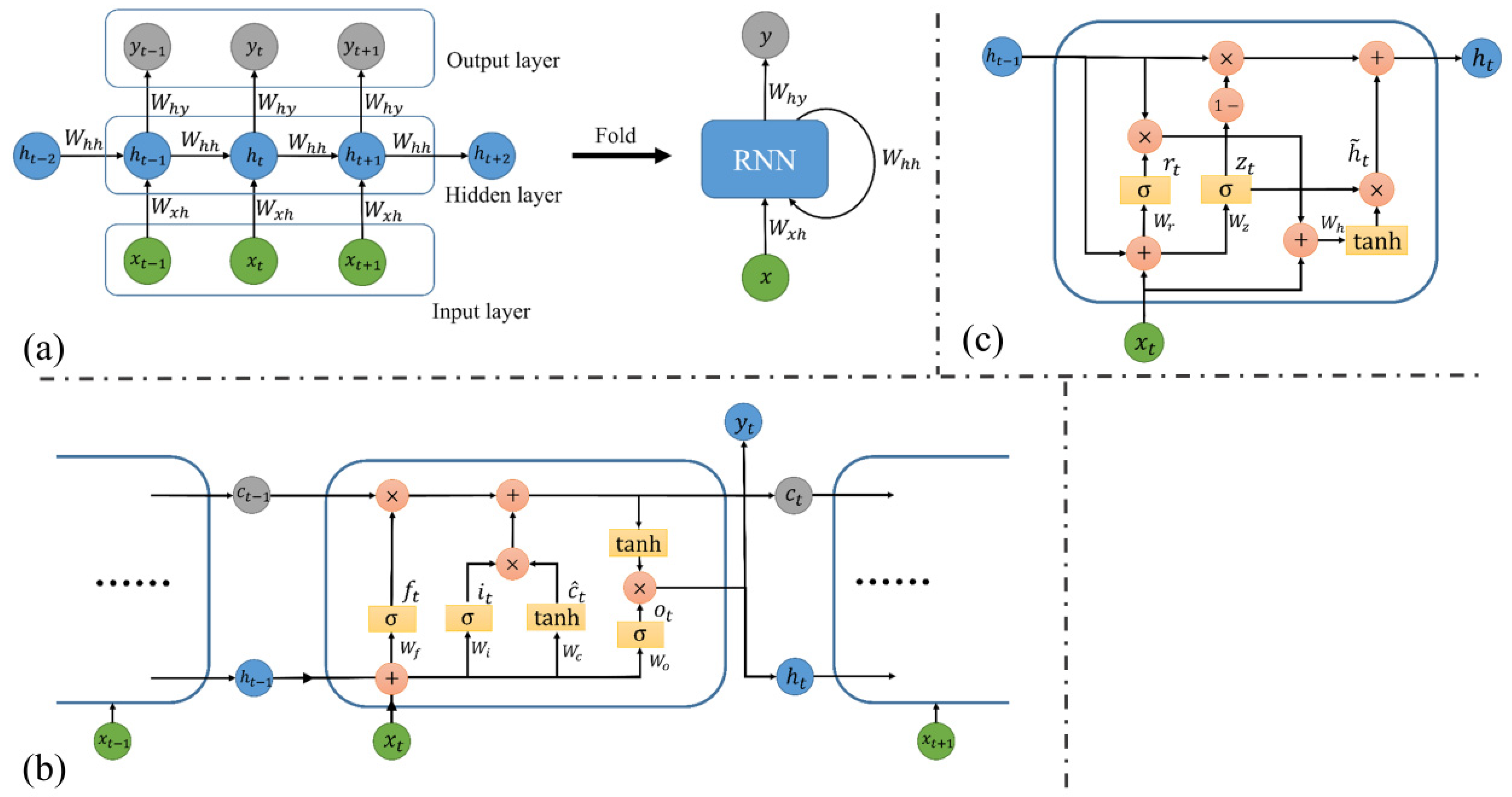 Energies 17 04132 g012