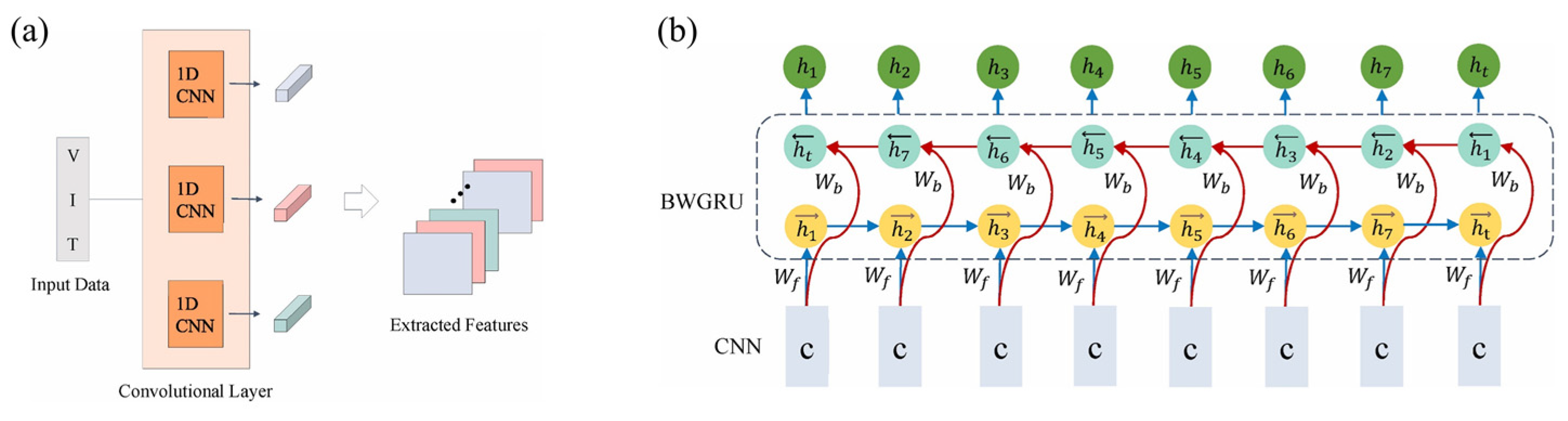 Energies 17 04132 g013