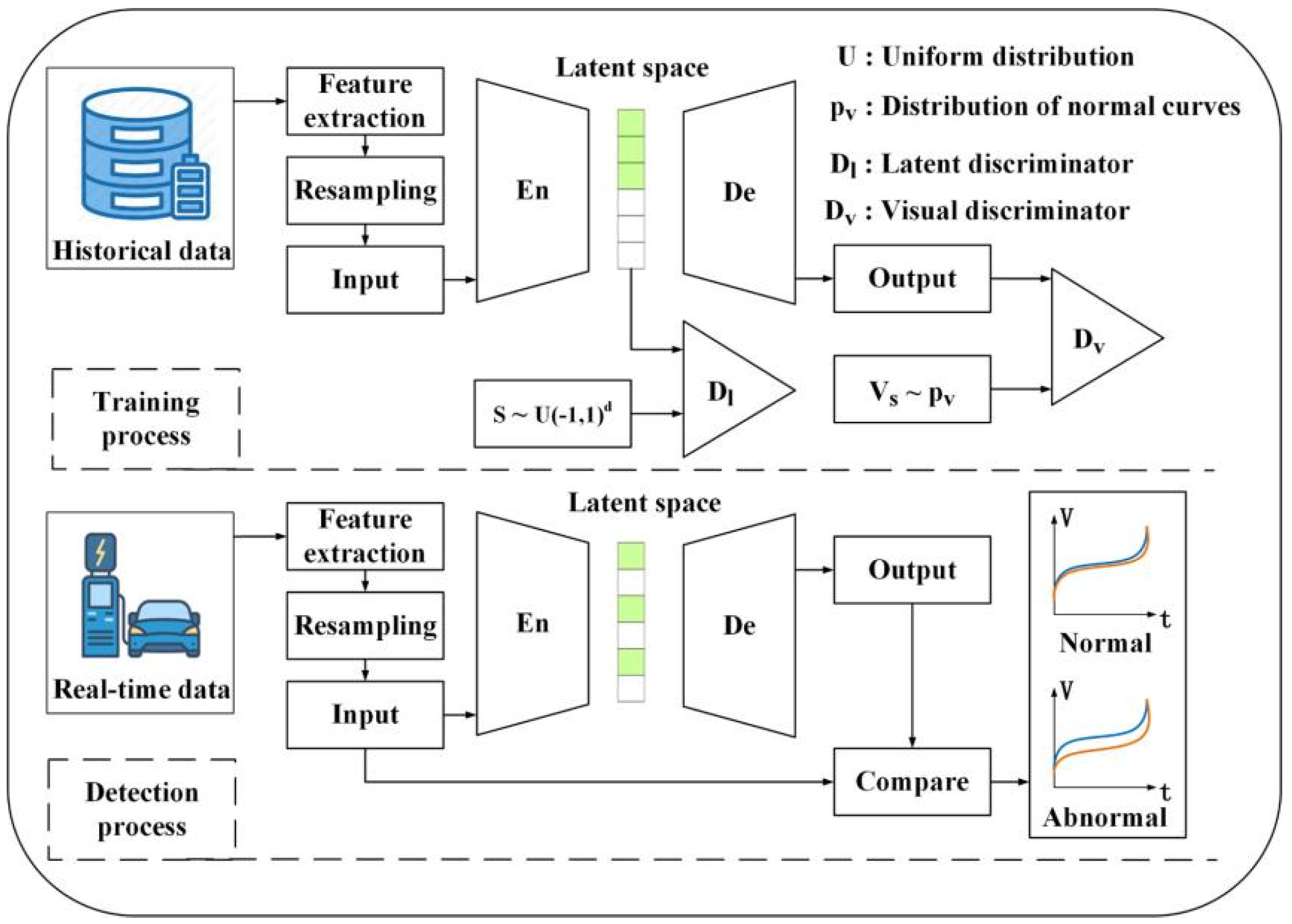 Energies 17 04132 g016
