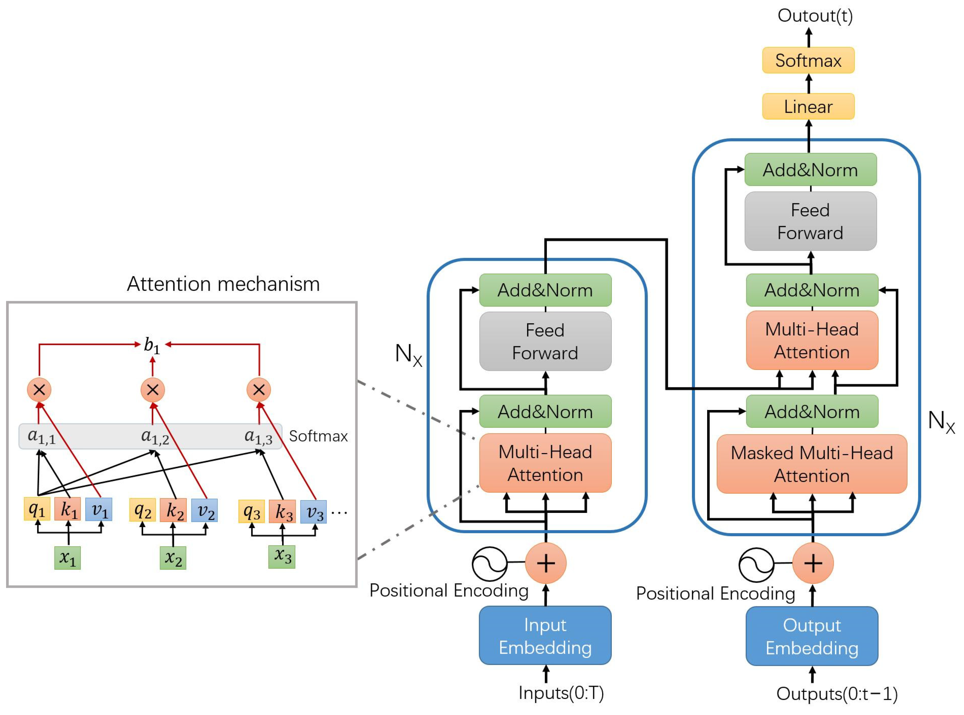 Energies 17 04132 g020