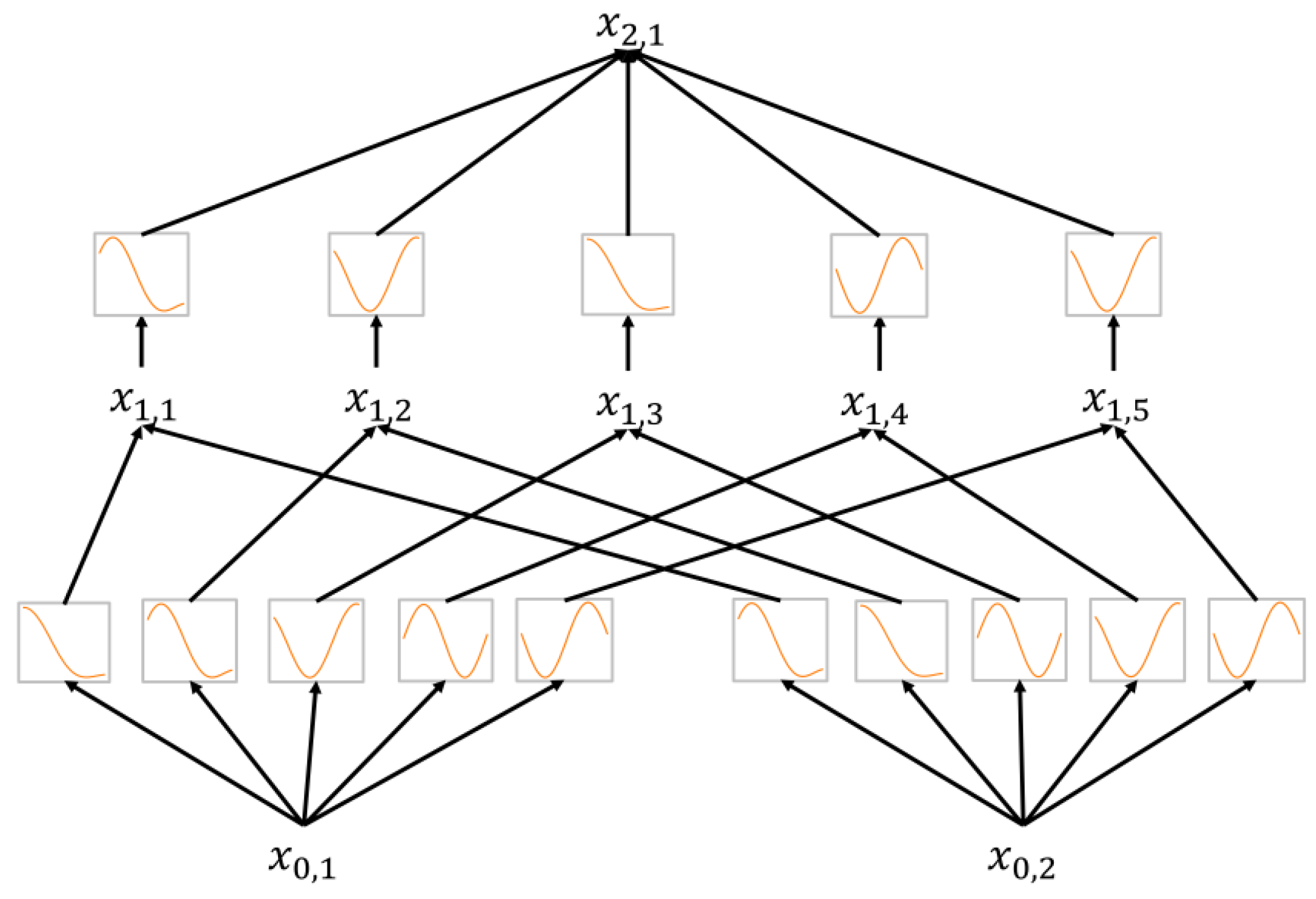 Energies 17 04132 g021