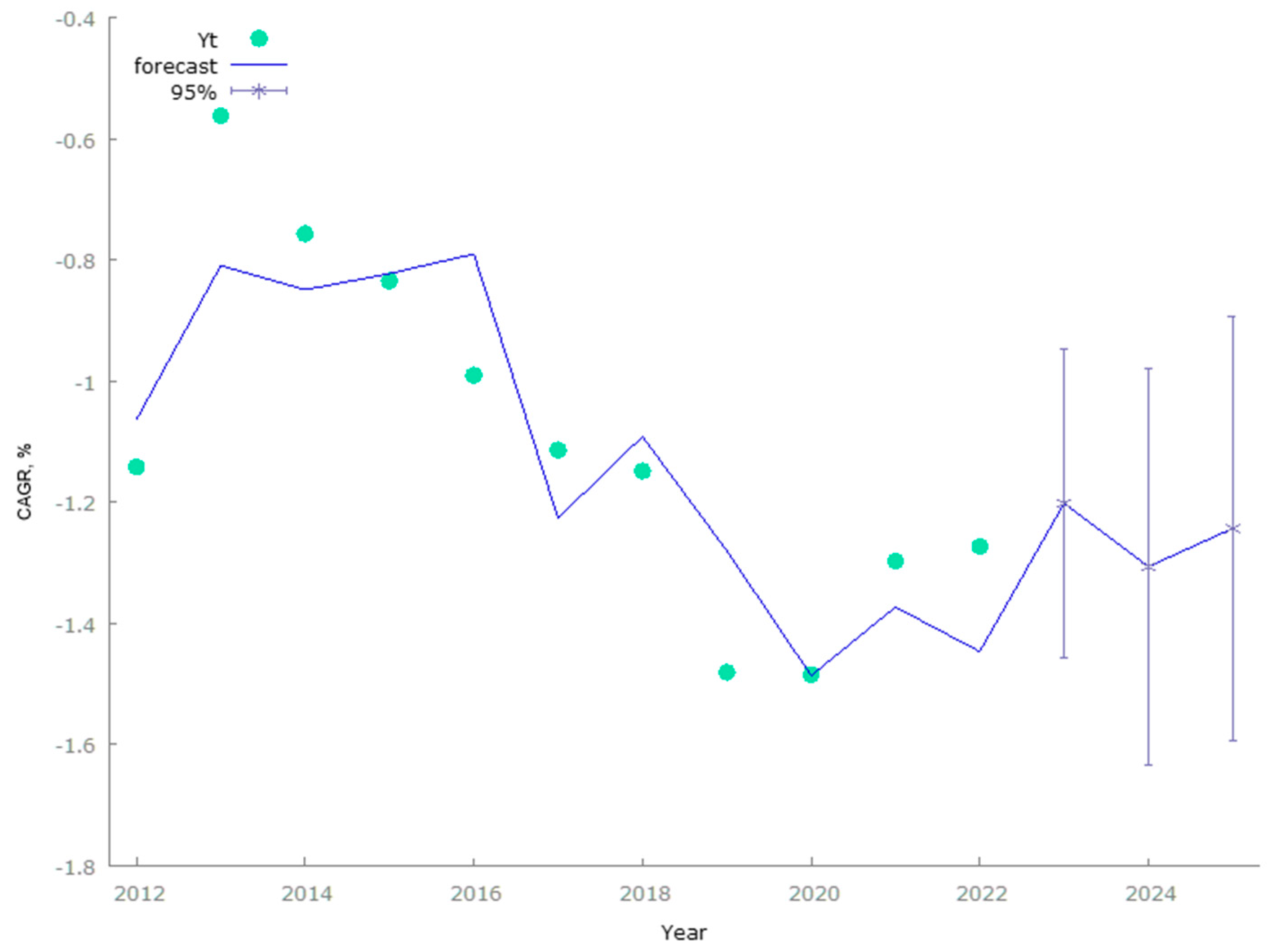 Energies 17 04133 g002