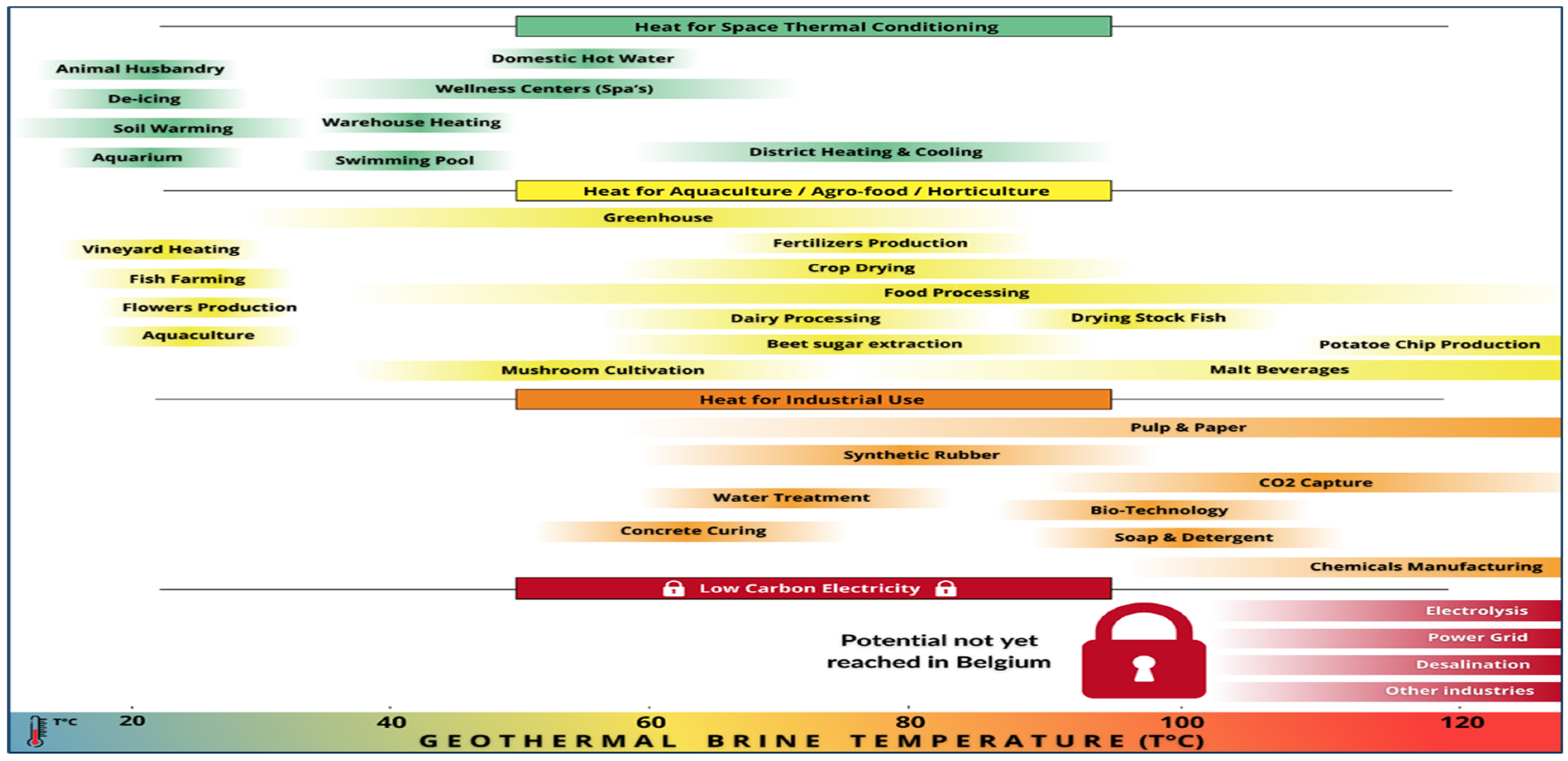 Energies 17 04134 g004