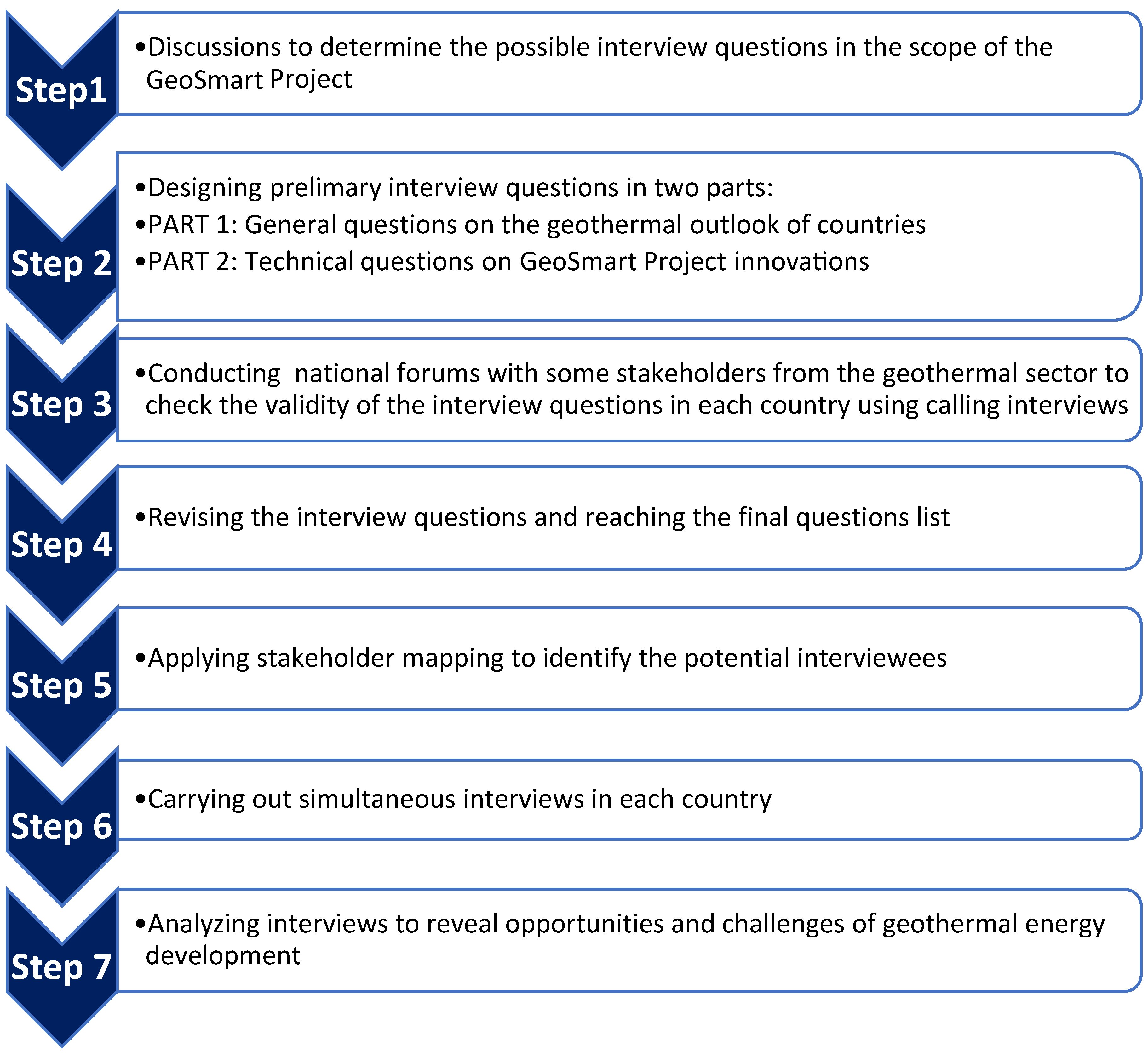 Energies 17 04134 g006