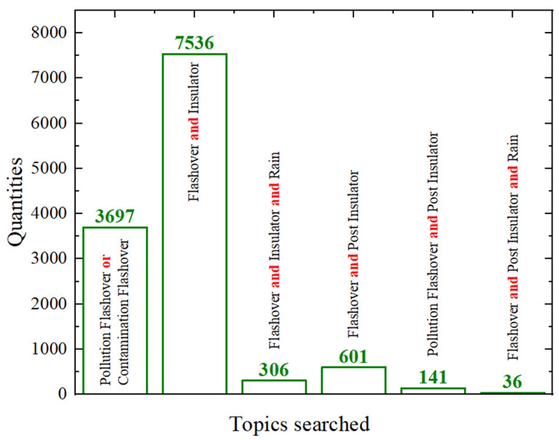 Energies 17 04137 g002