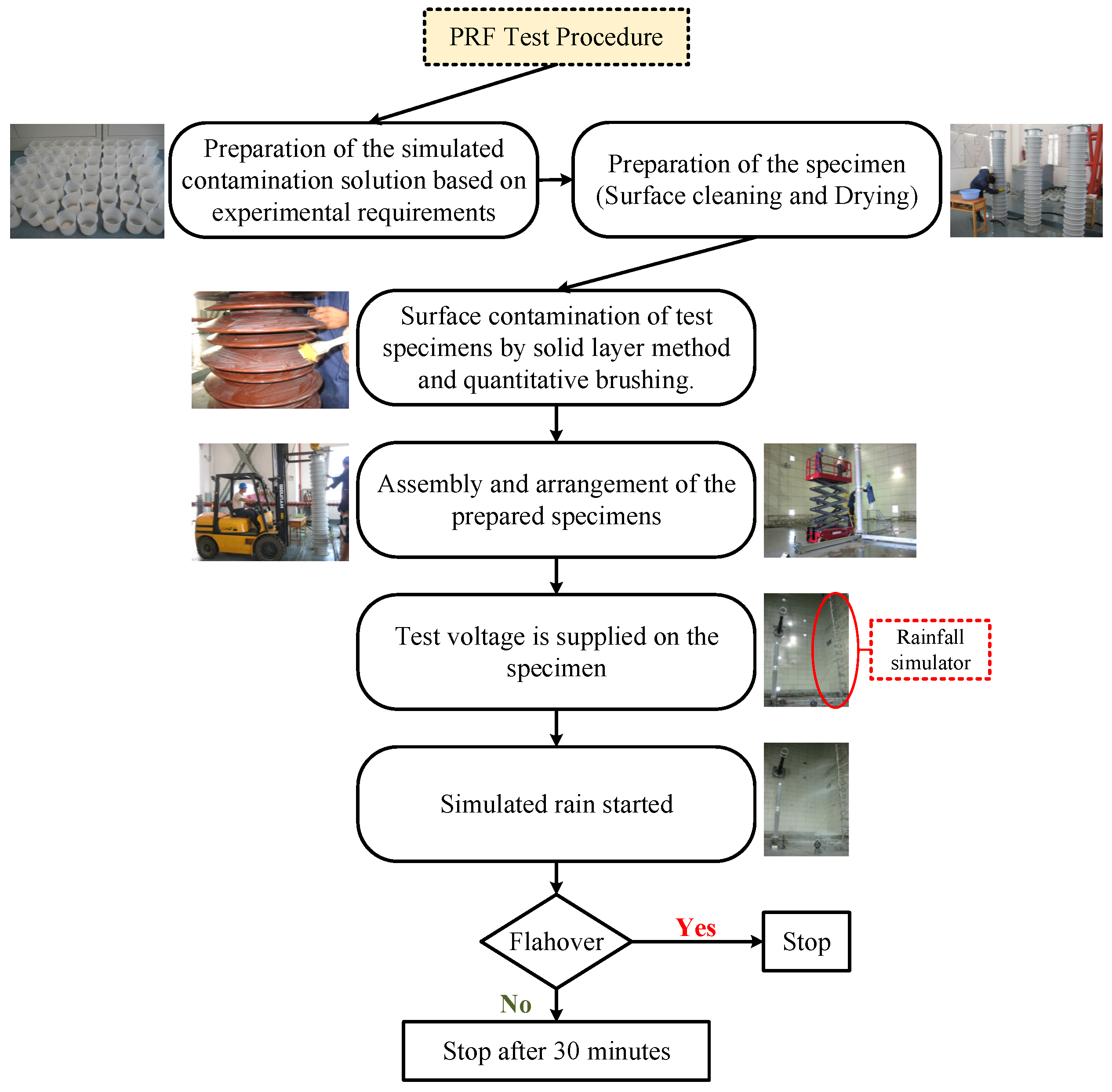 Energies 17 04137 g006