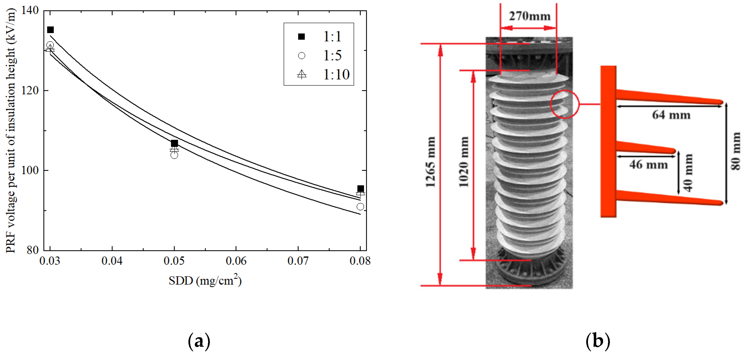 Energies 17 04137 g008