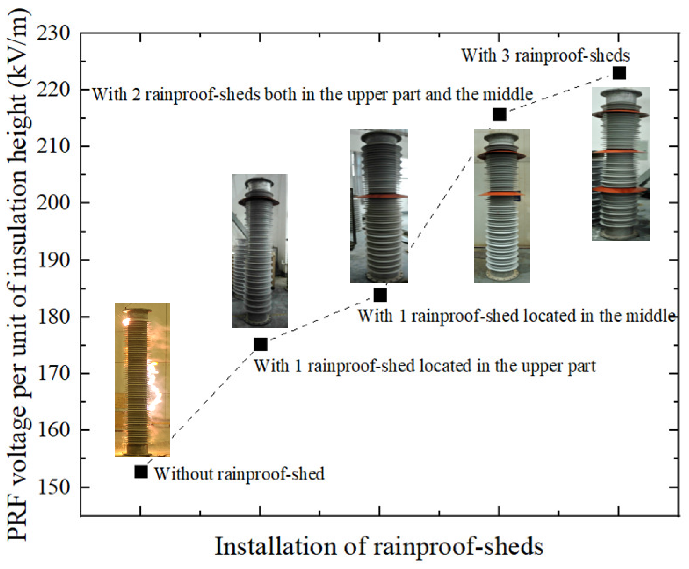 Energies 17 04137 g010