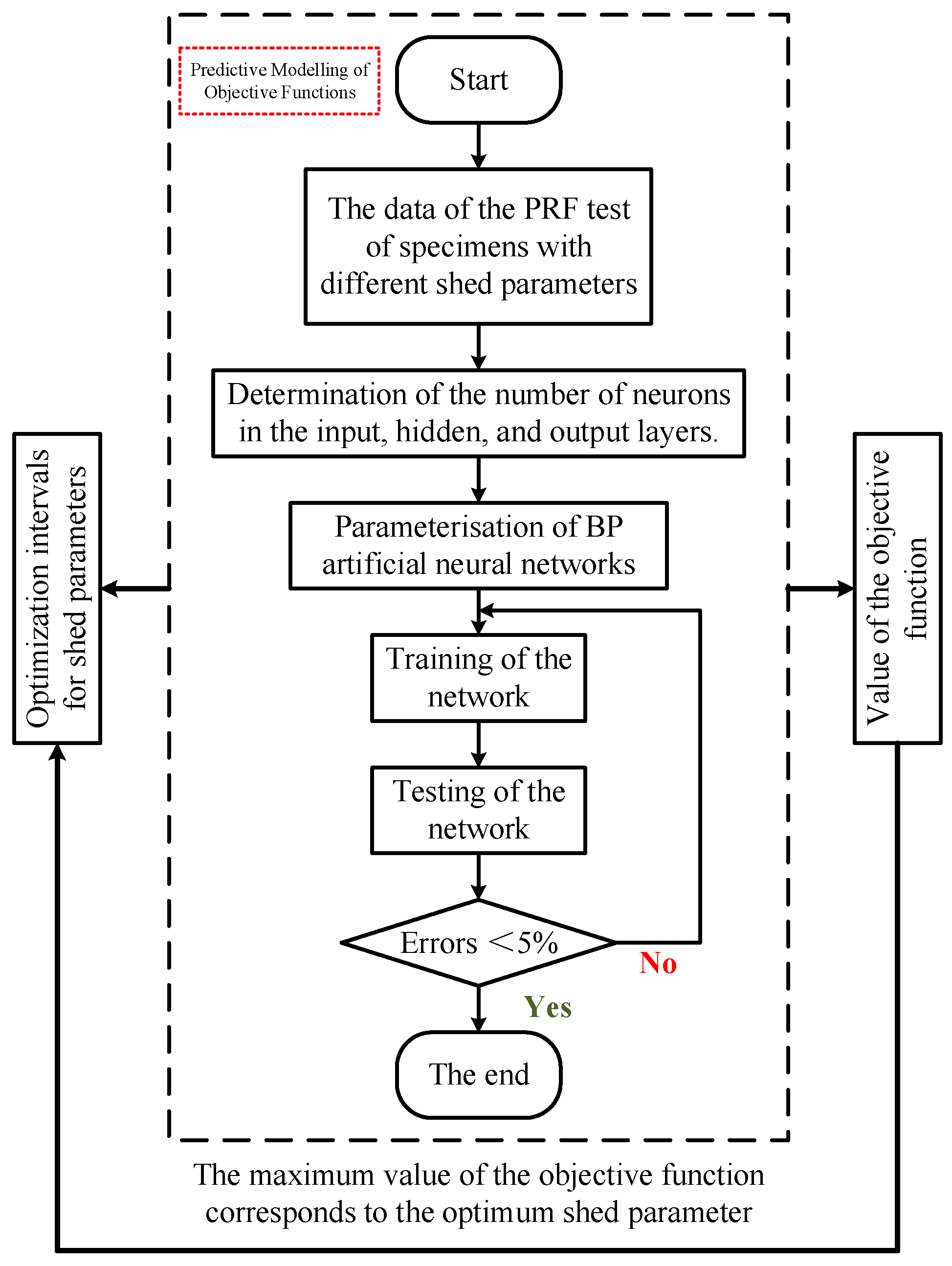 Energies 17 04137 g011
