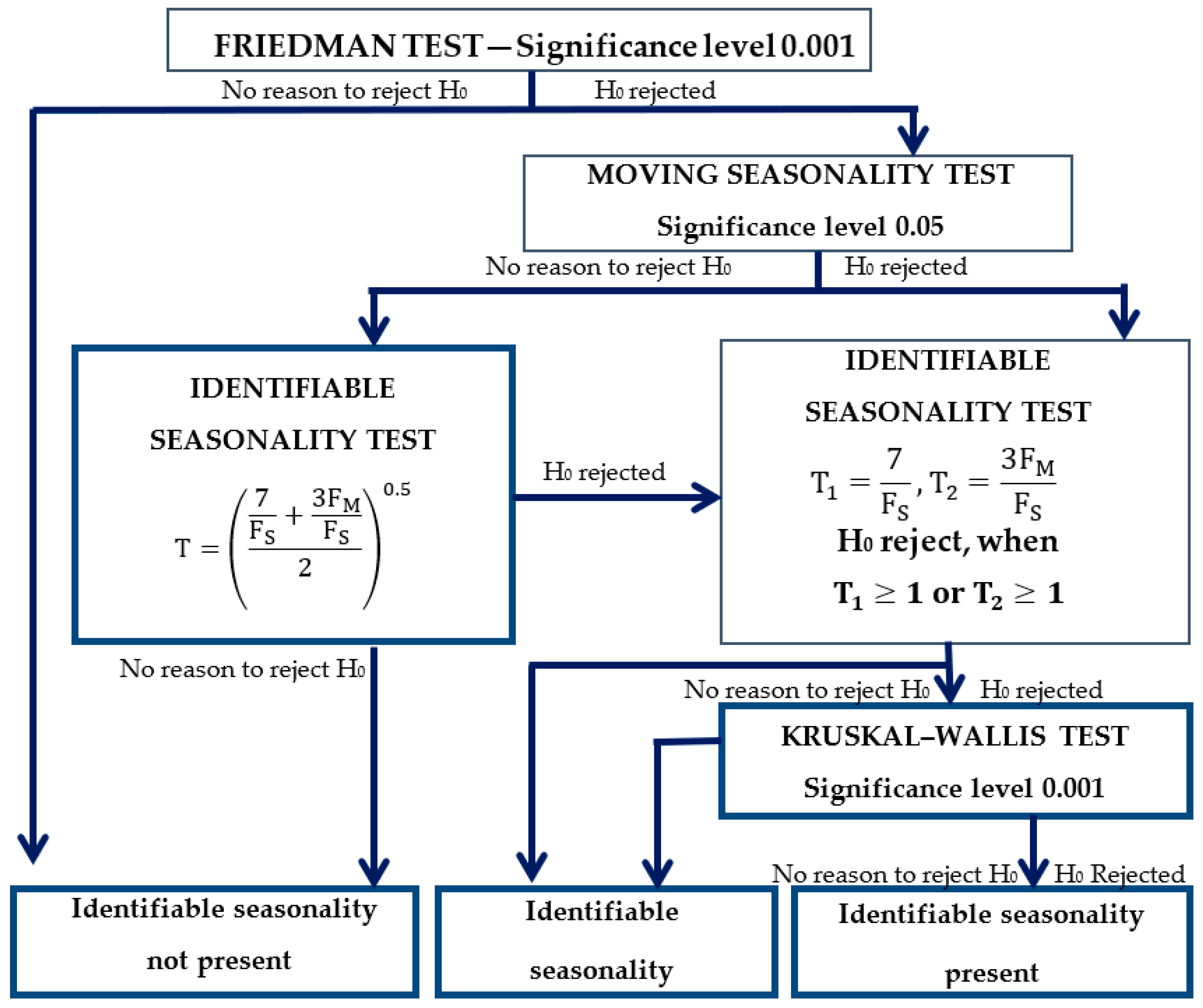 Energies 17 04138 g002