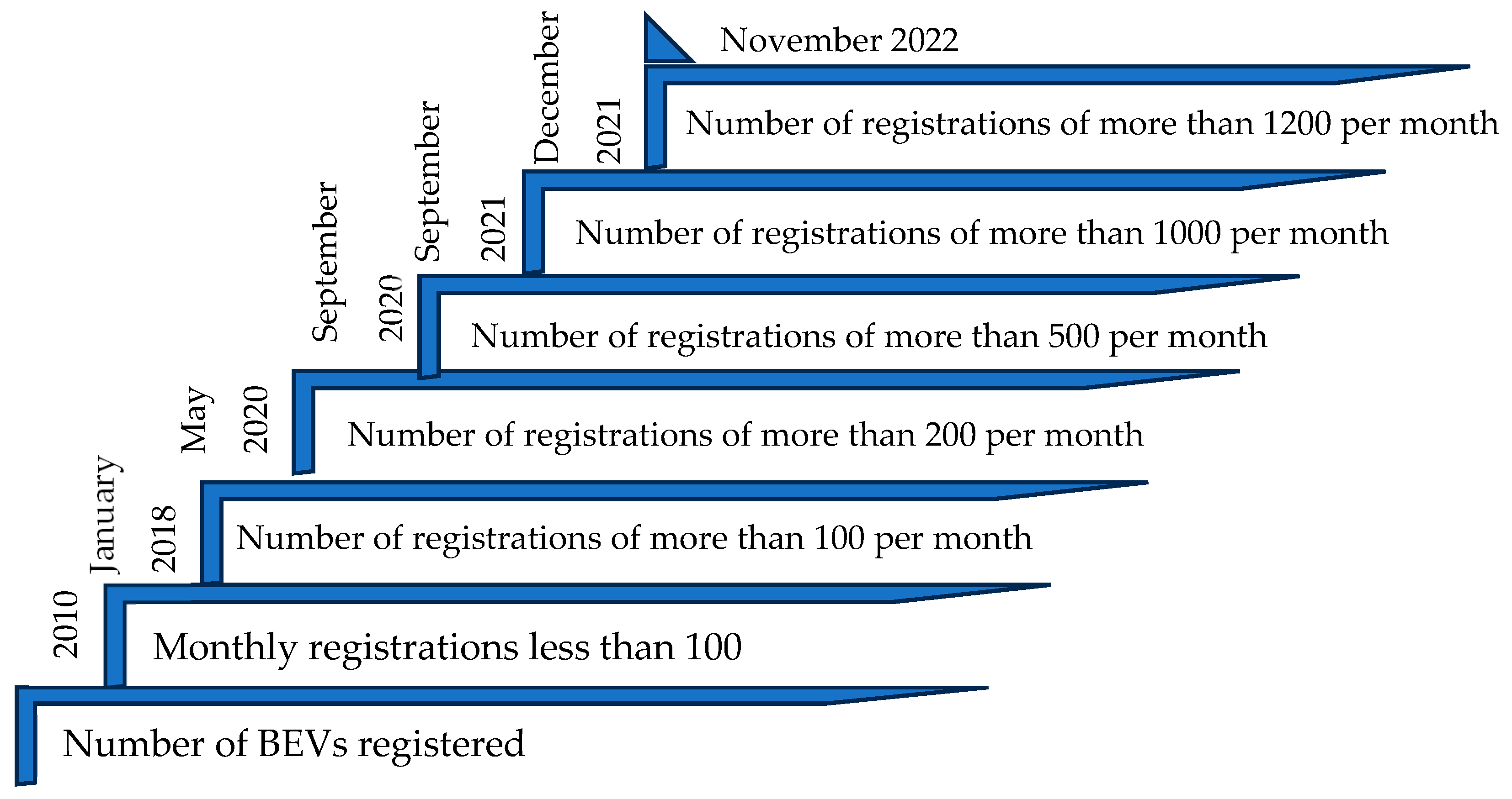 Energies 17 04138 g005