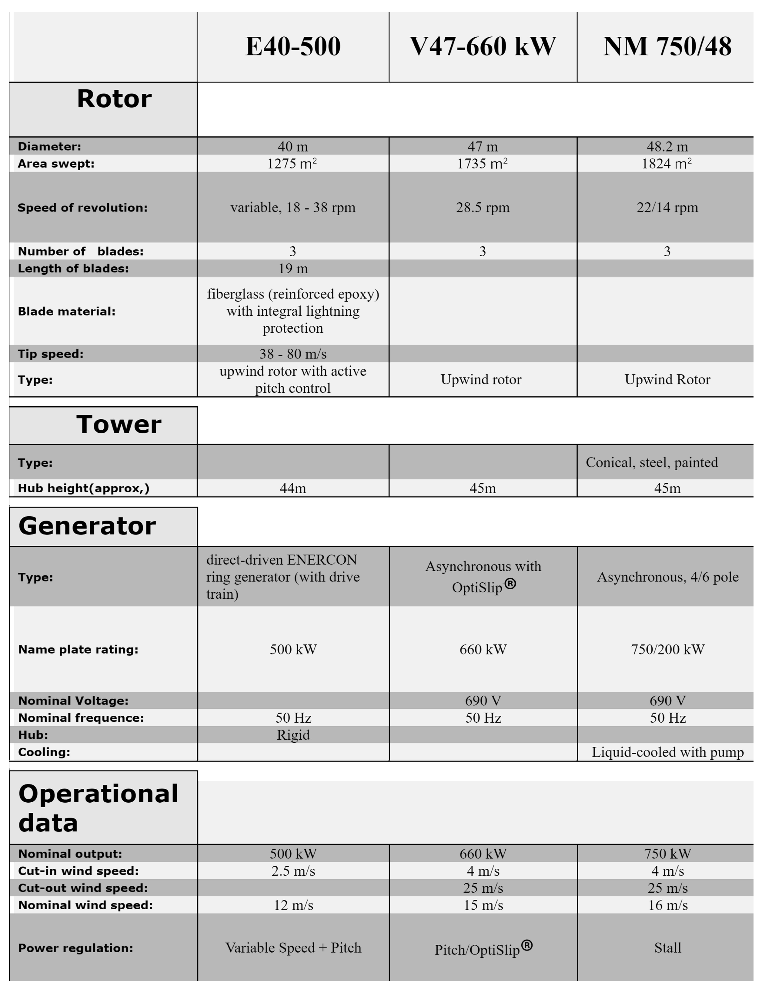 Energies 17 04139 g002