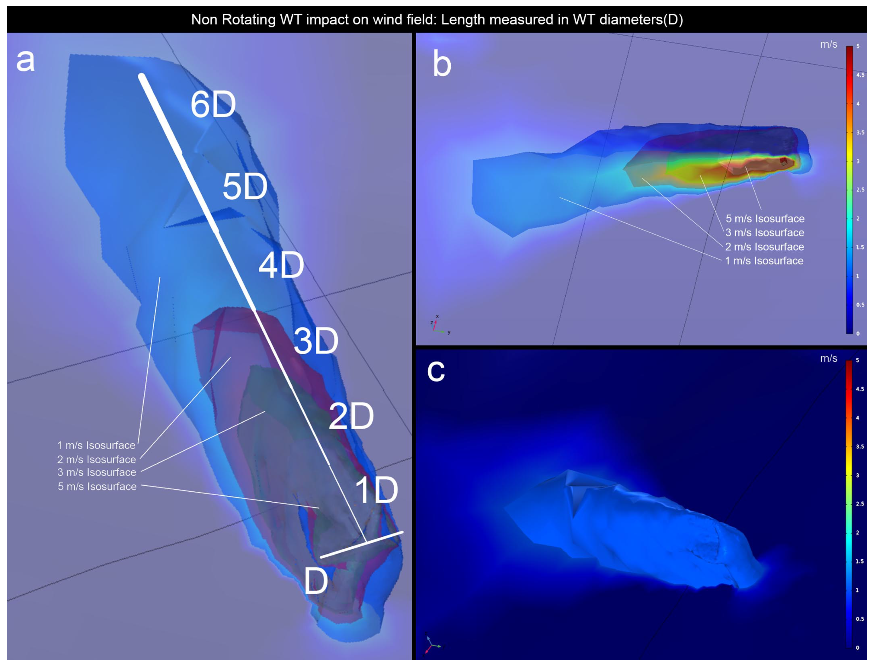 Energies 17 04139 g004