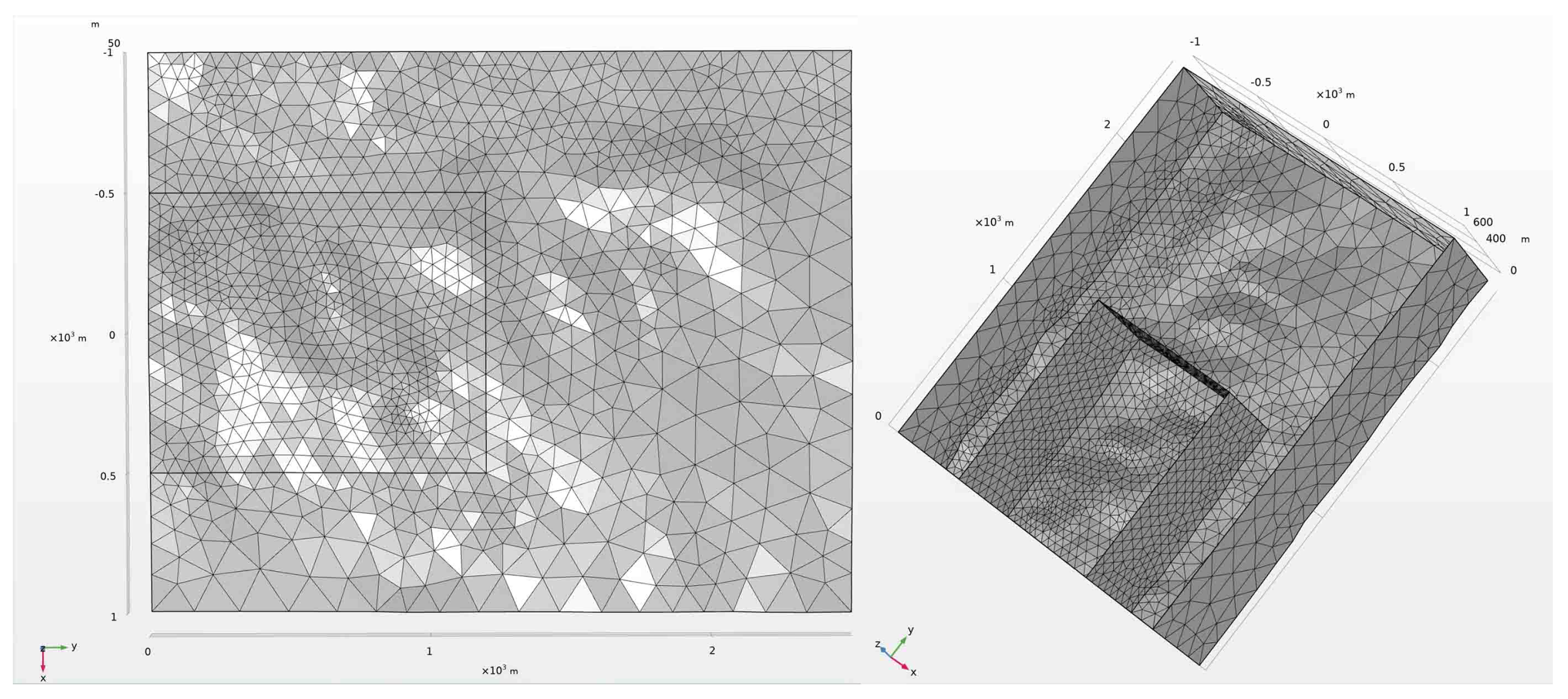Energies 17 04139 g005