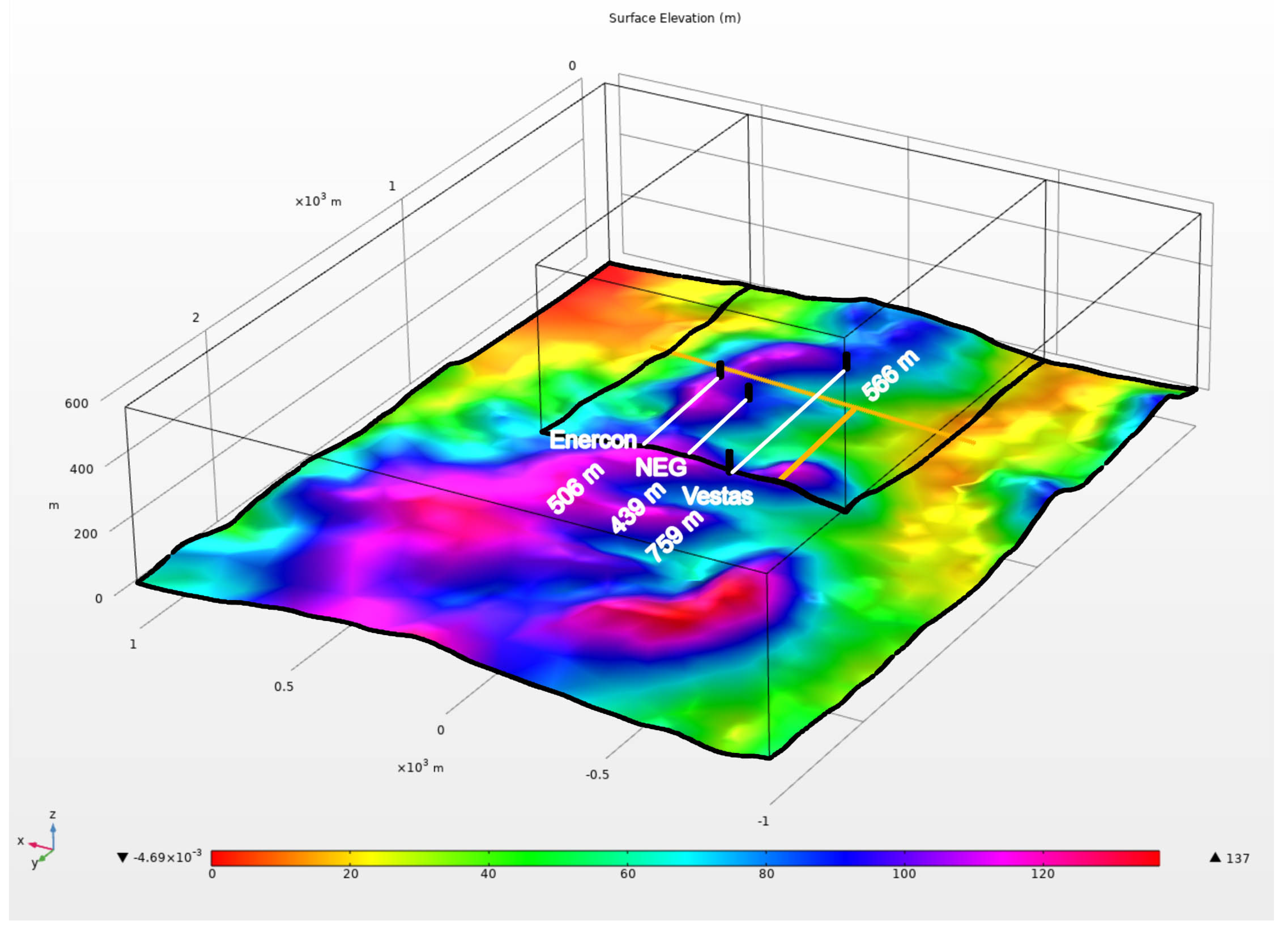 Energies 17 04139 g006