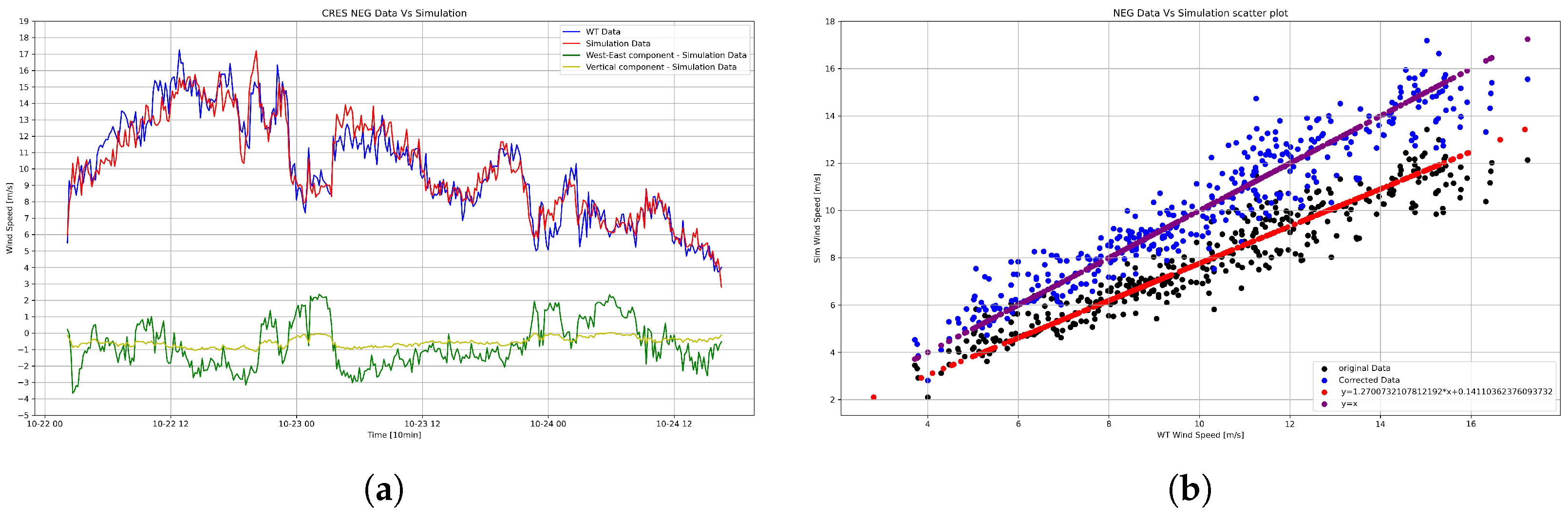Energies 17 04139 g009