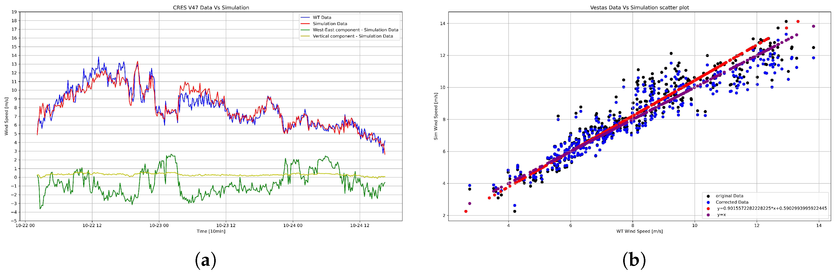Energies 17 04139 g010