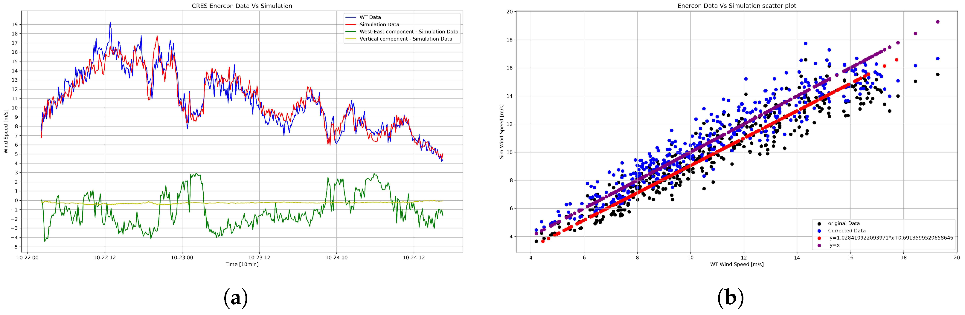 Energies 17 04139 g014