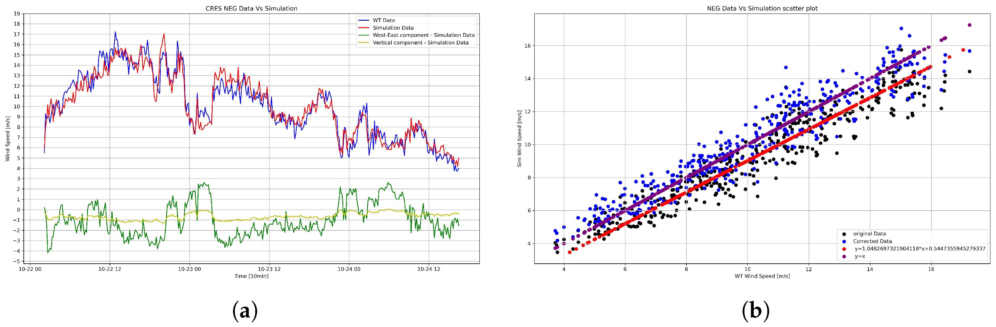 Energies 17 04139 g015