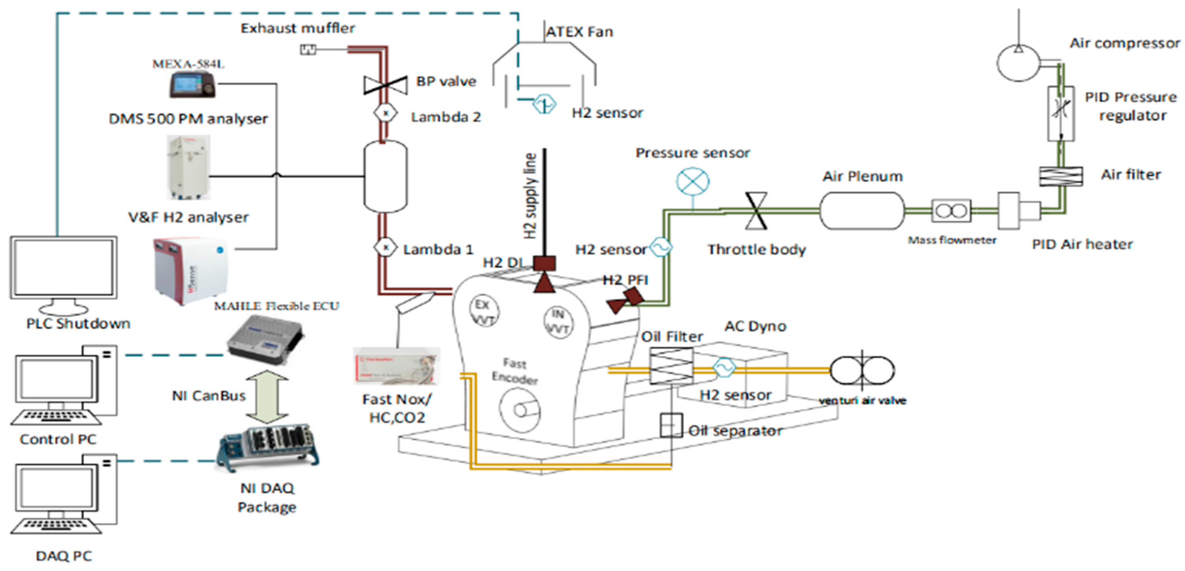 Energies 17 04141 g001
