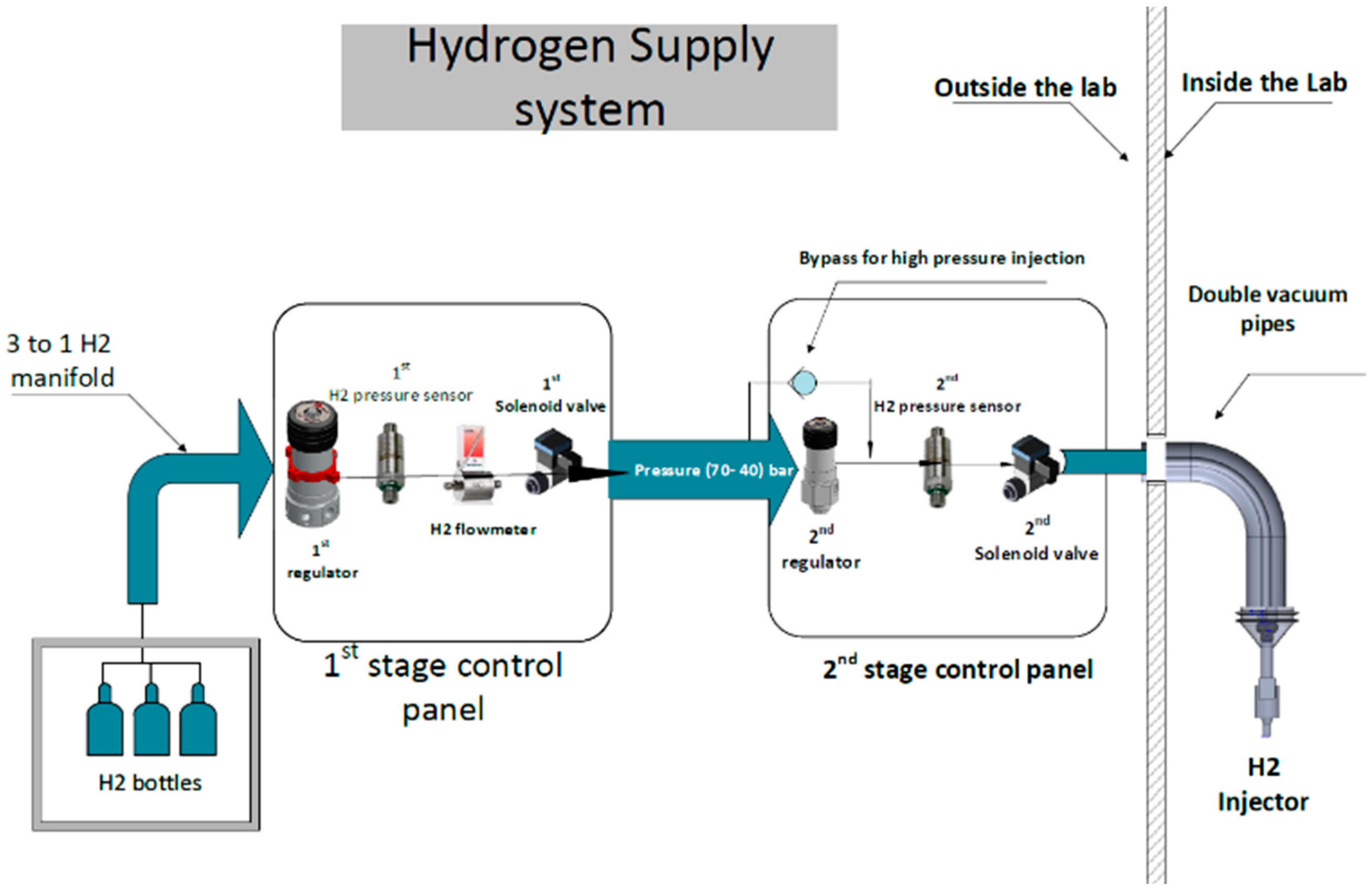 Energies 17 04141 g002