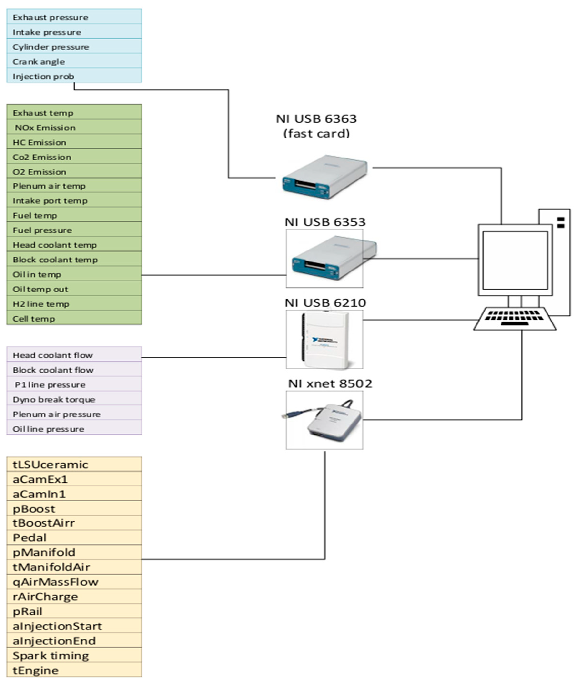 Energies 17 04141 g003