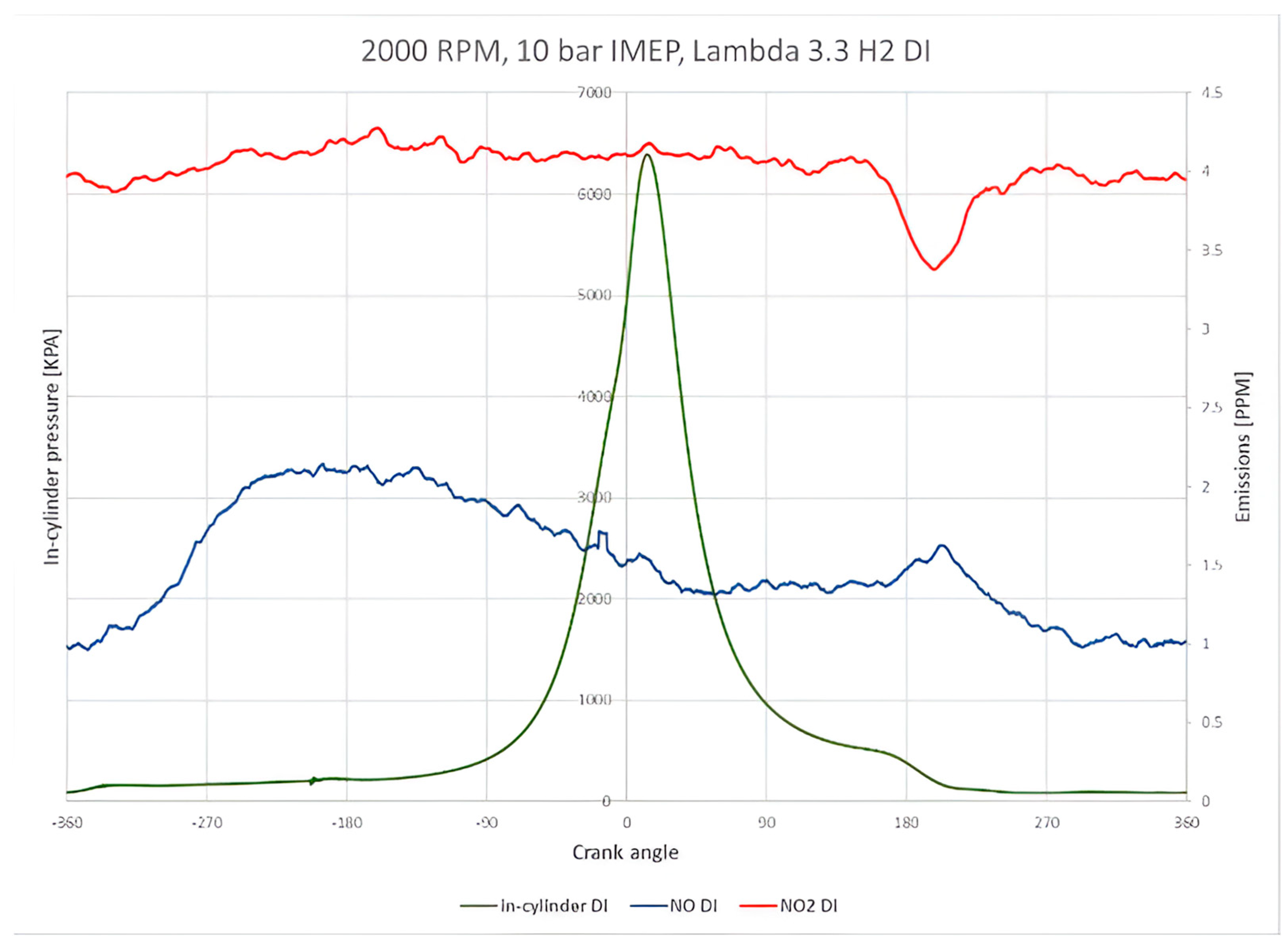 Energies 17 04141 g006