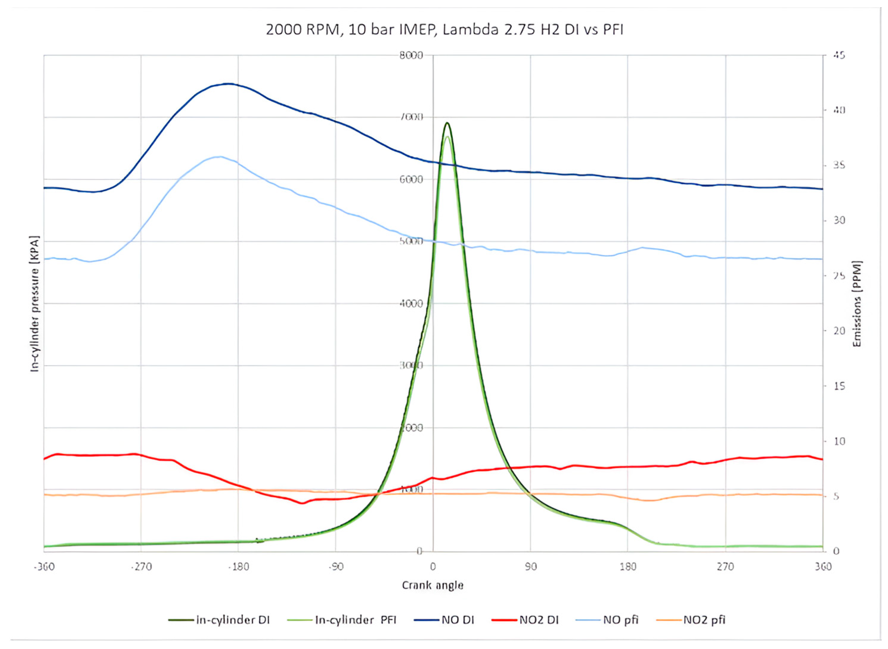 Energies 17 04141 g007