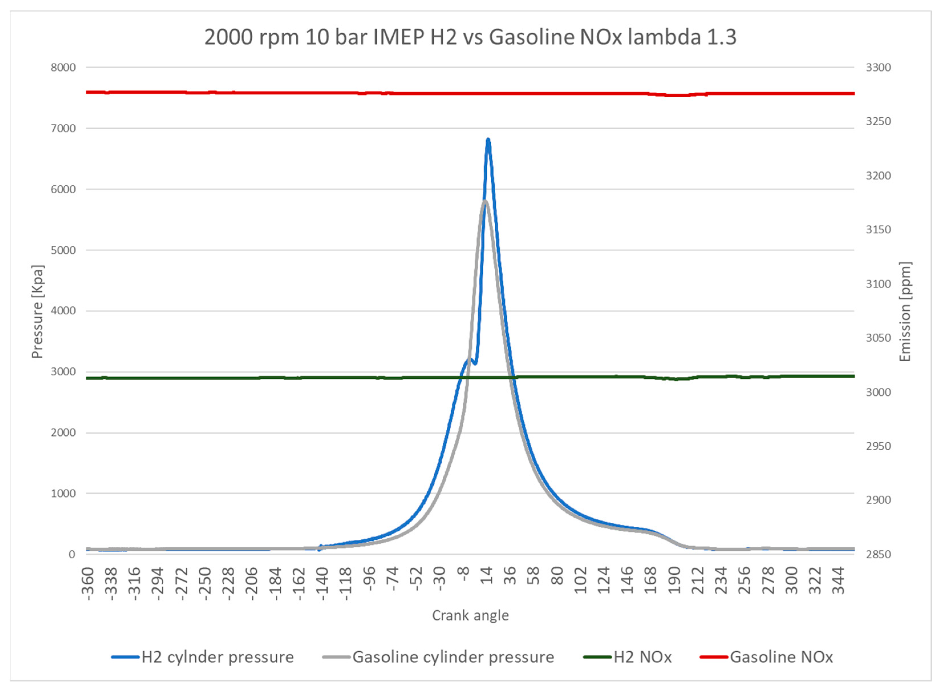 Energies 17 04141 g009