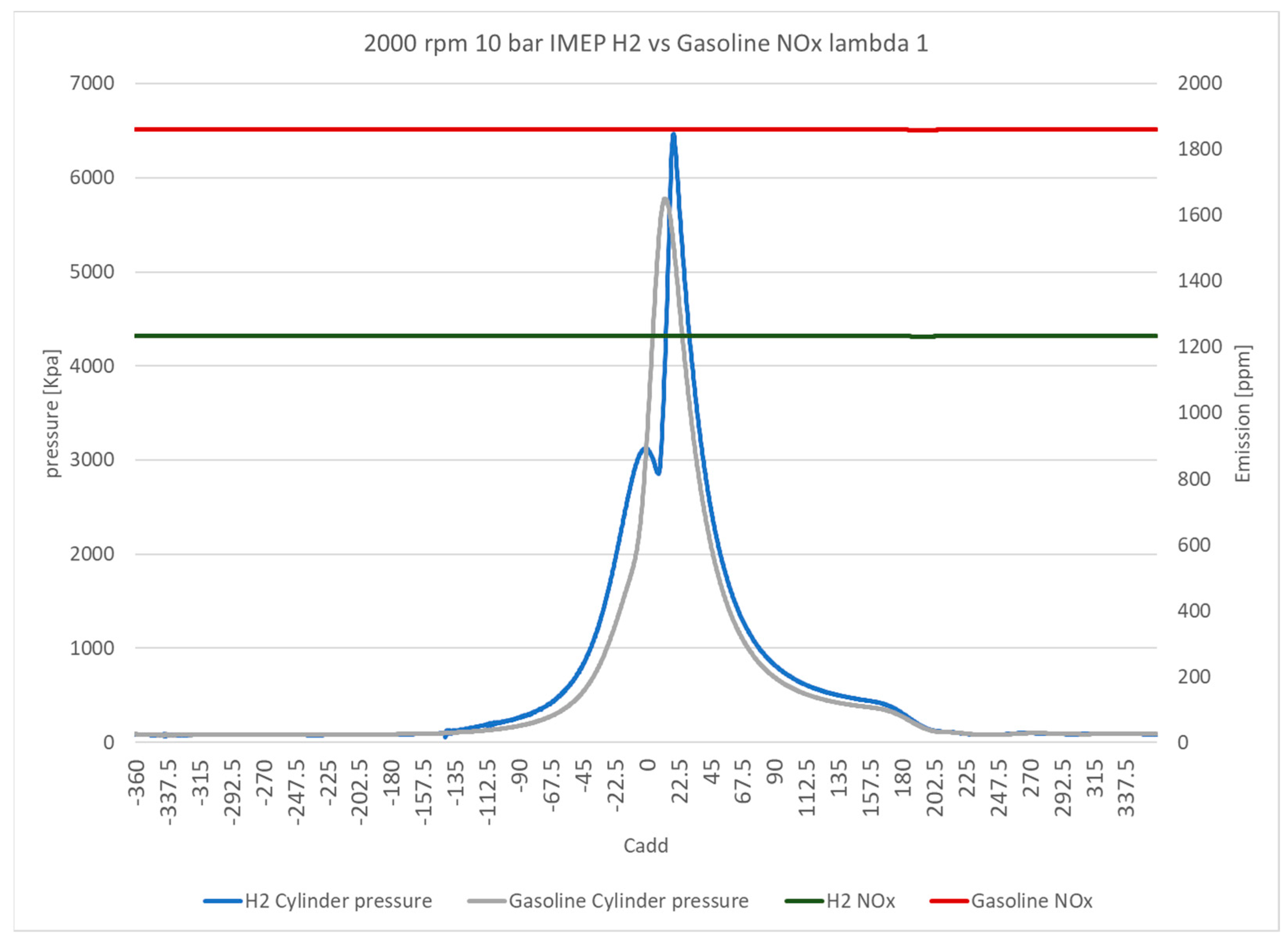 Energies 17 04141 g010