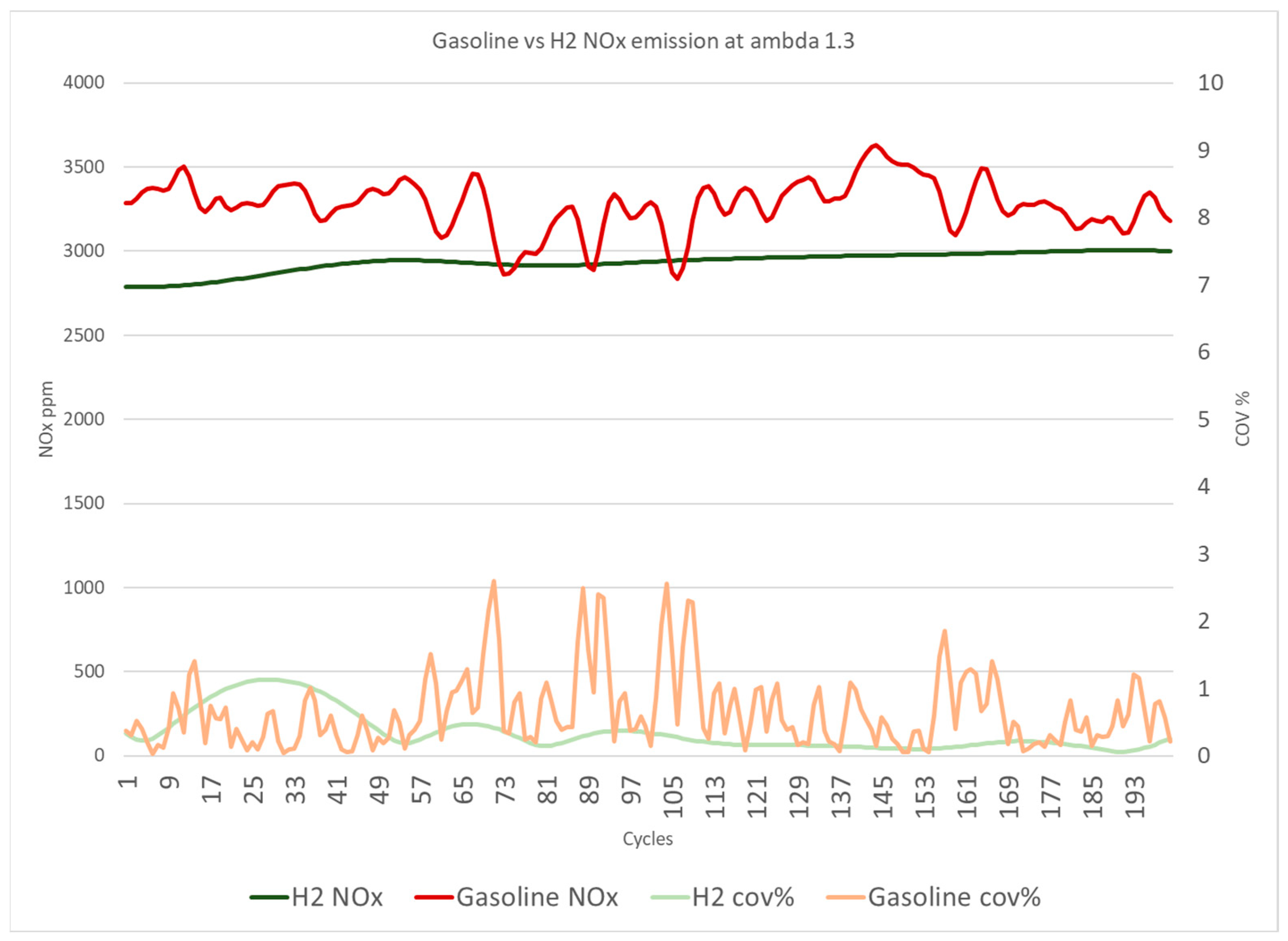 Energies 17 04141 g012