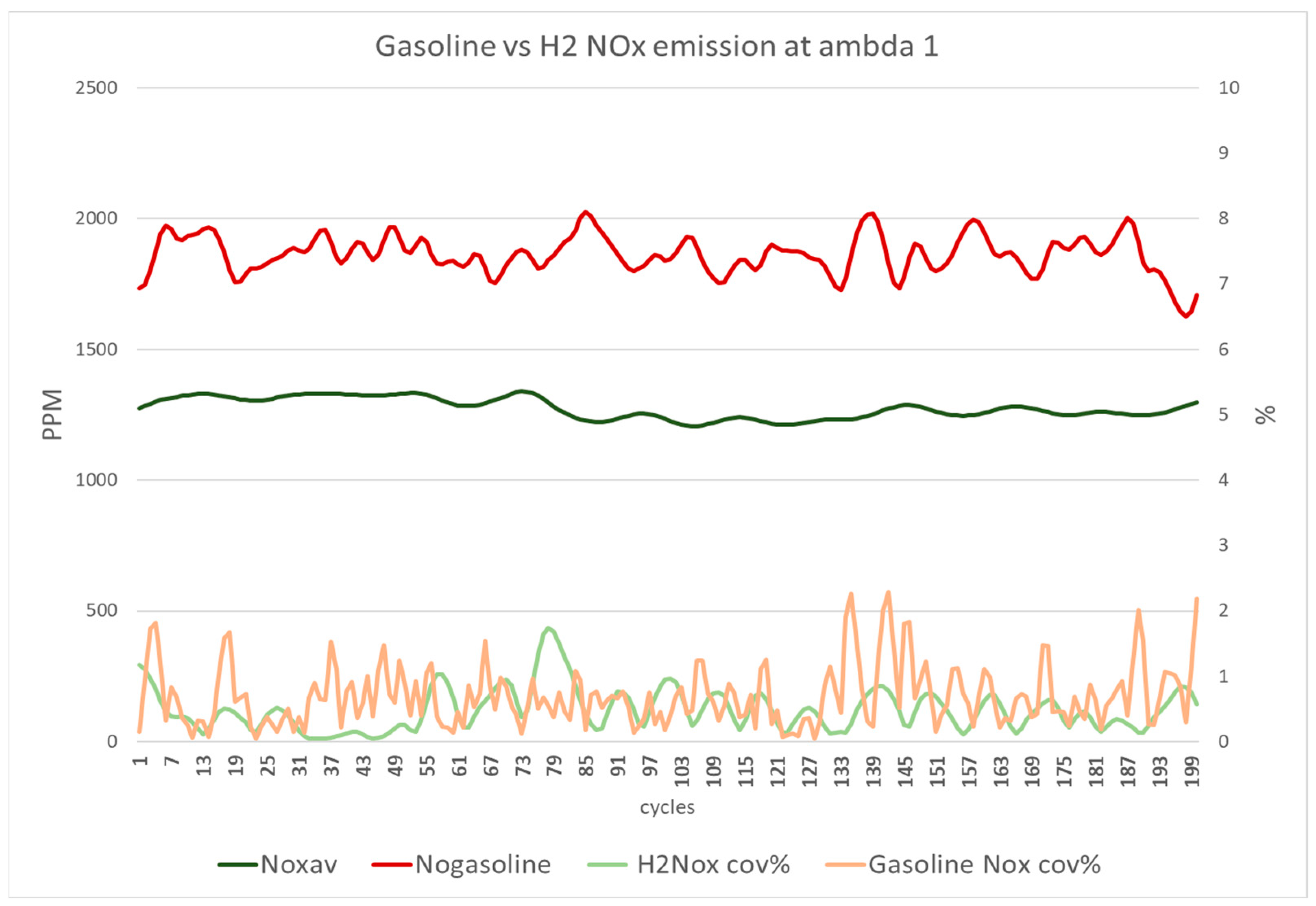 Energies 17 04141 g014