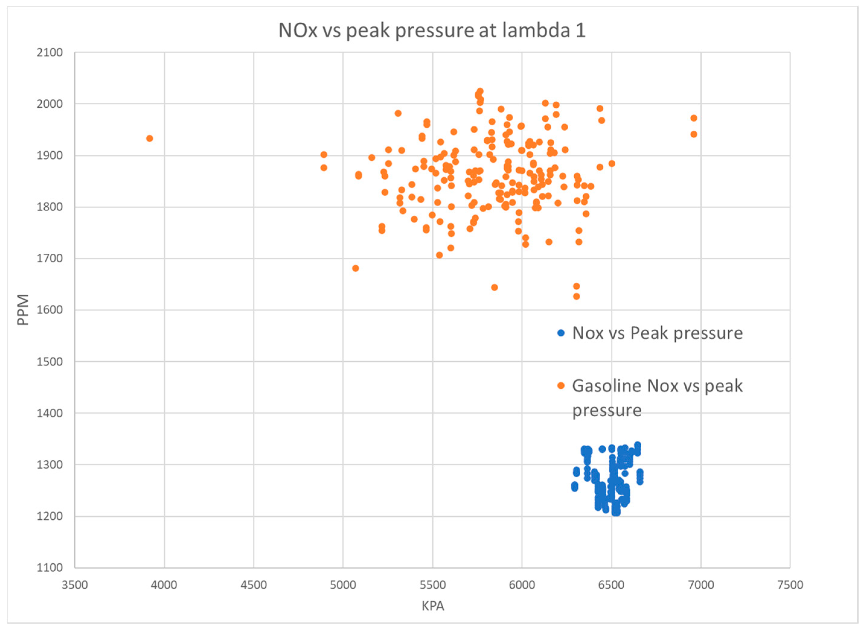Energies 17 04141 g015