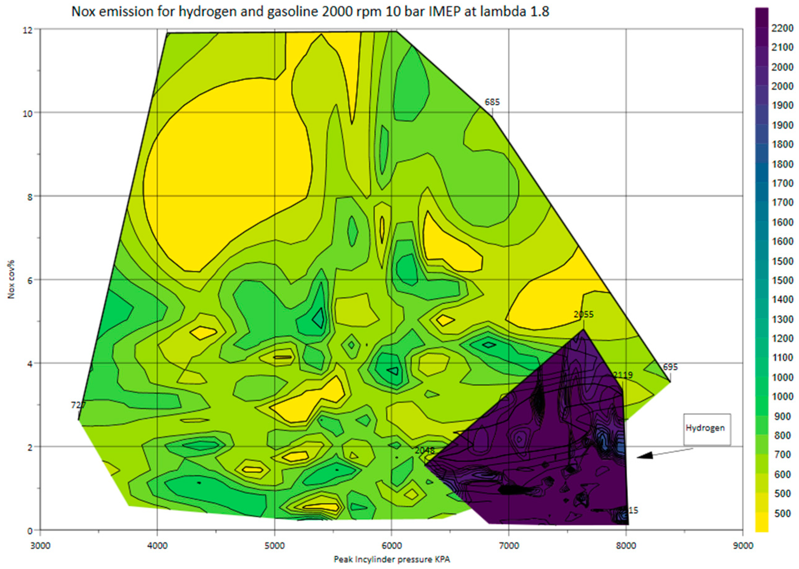 Energies 17 04141 g016