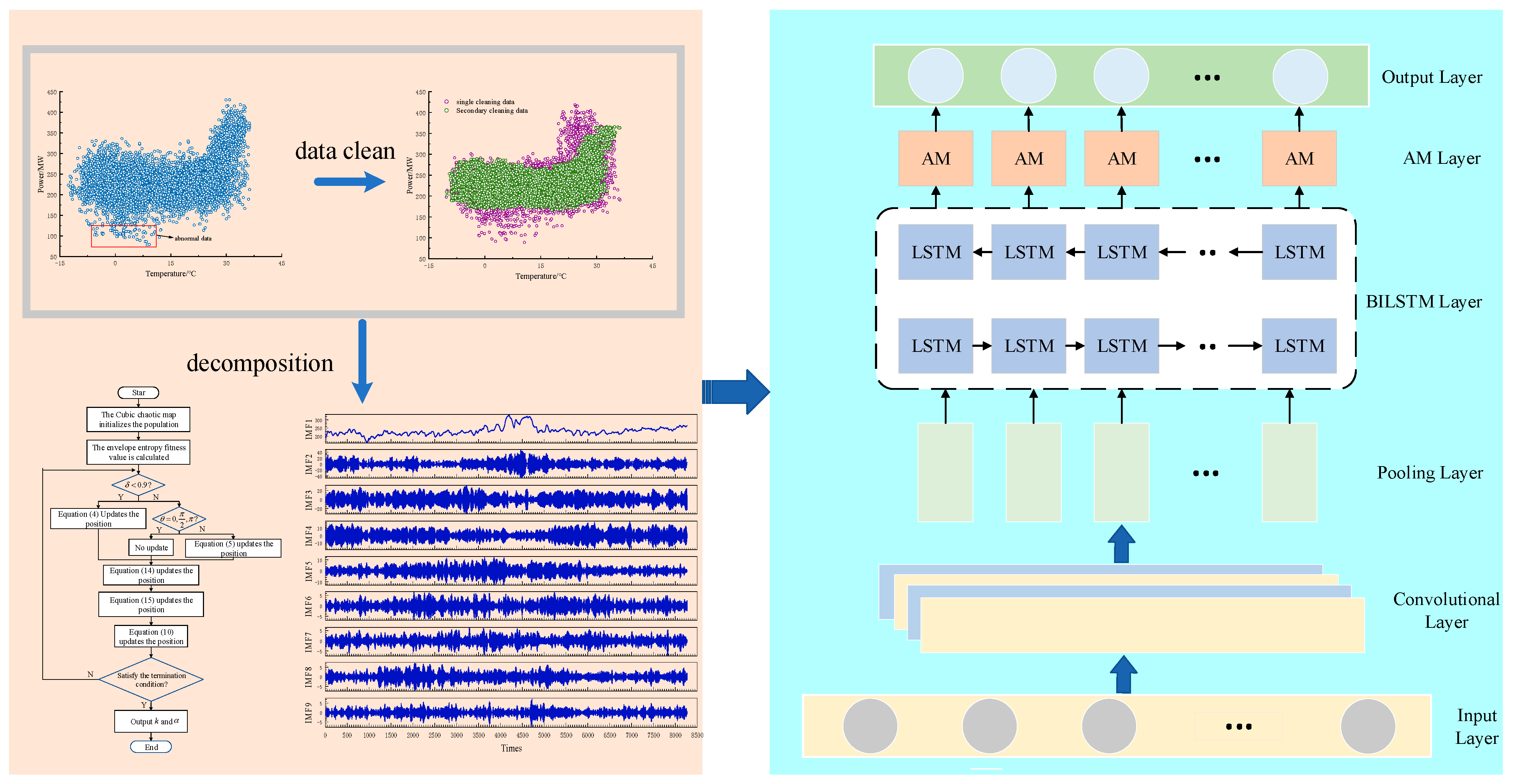 Energies 17 04142 g004