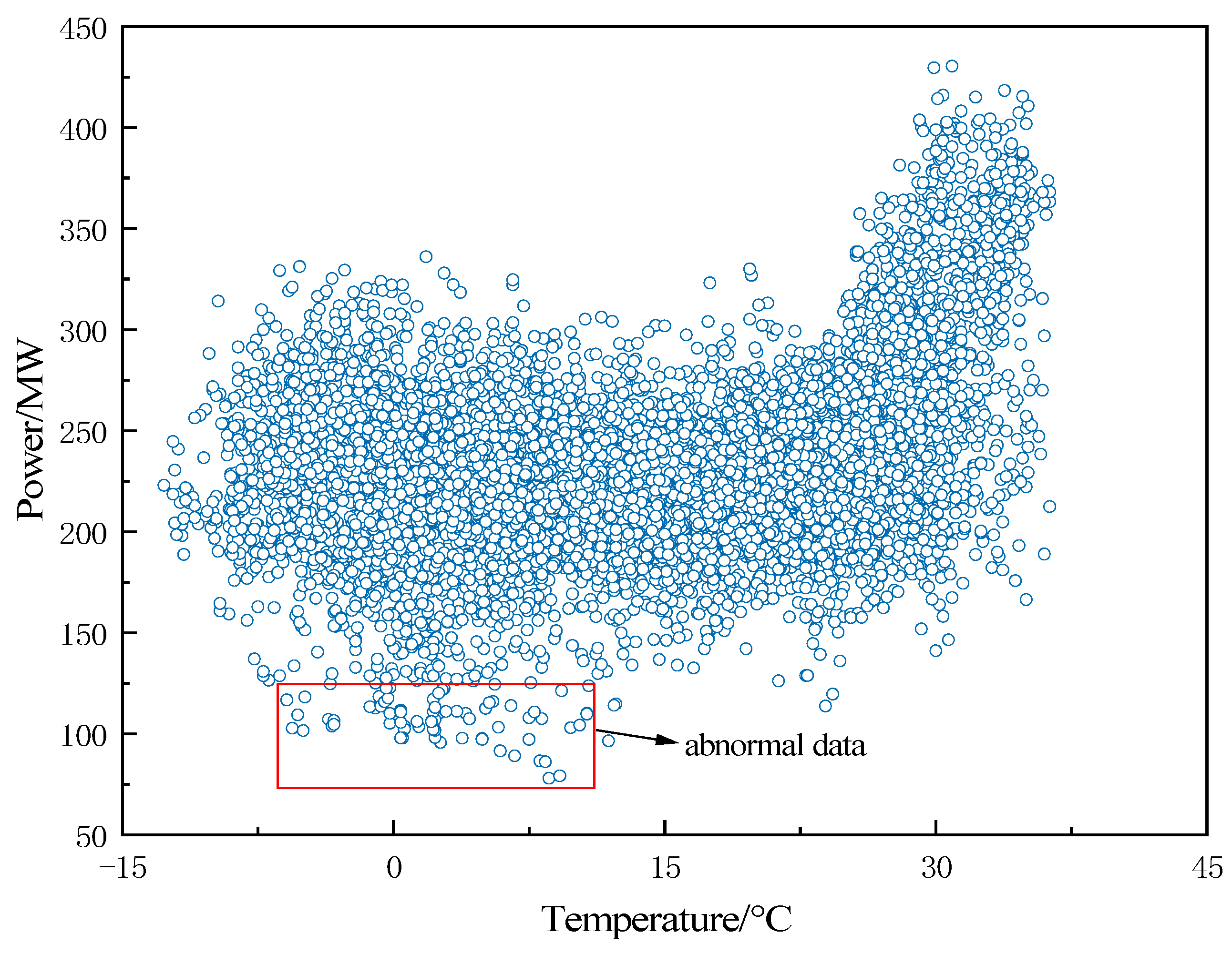 Energies 17 04142 g005