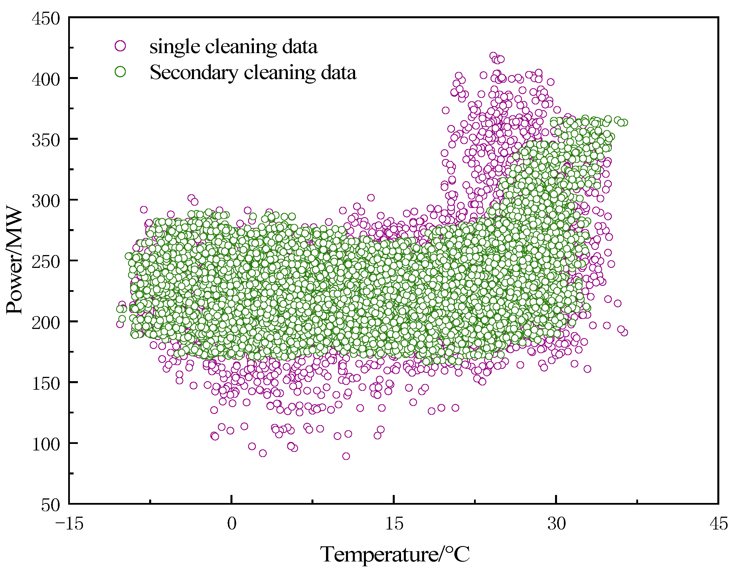 Energies 17 04142 g007