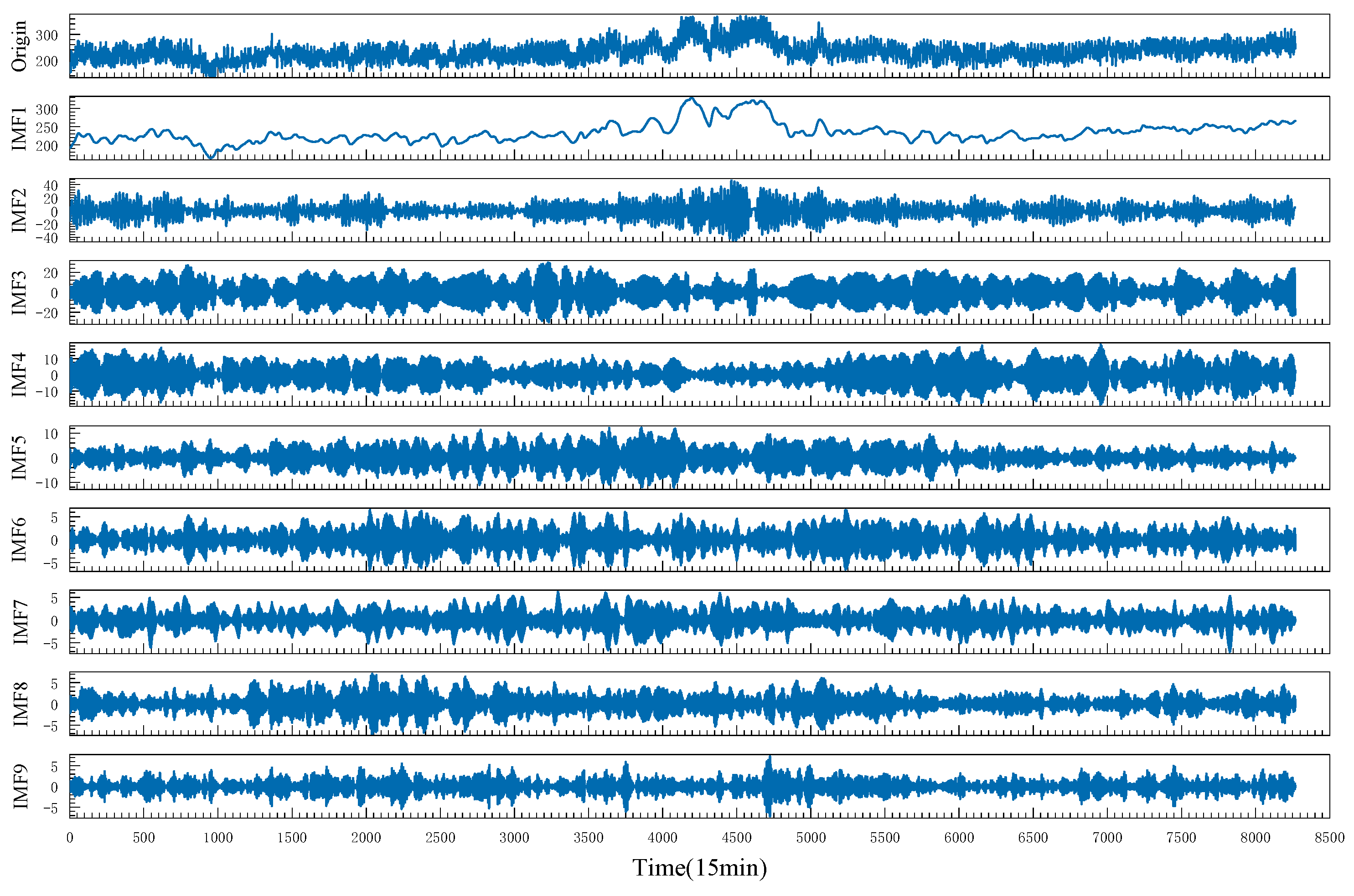Energies 17 04142 g008