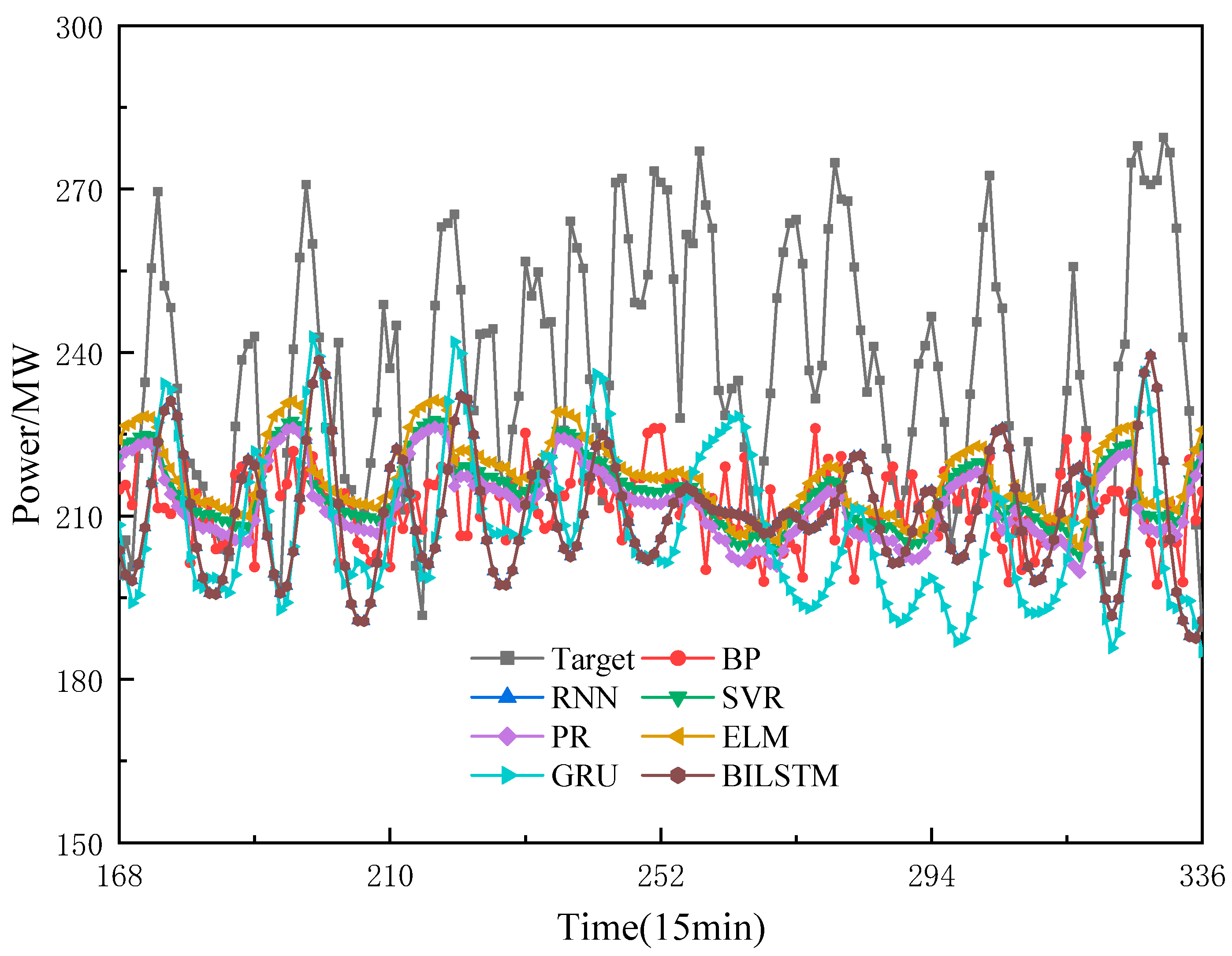 Energies 17 04142 g009