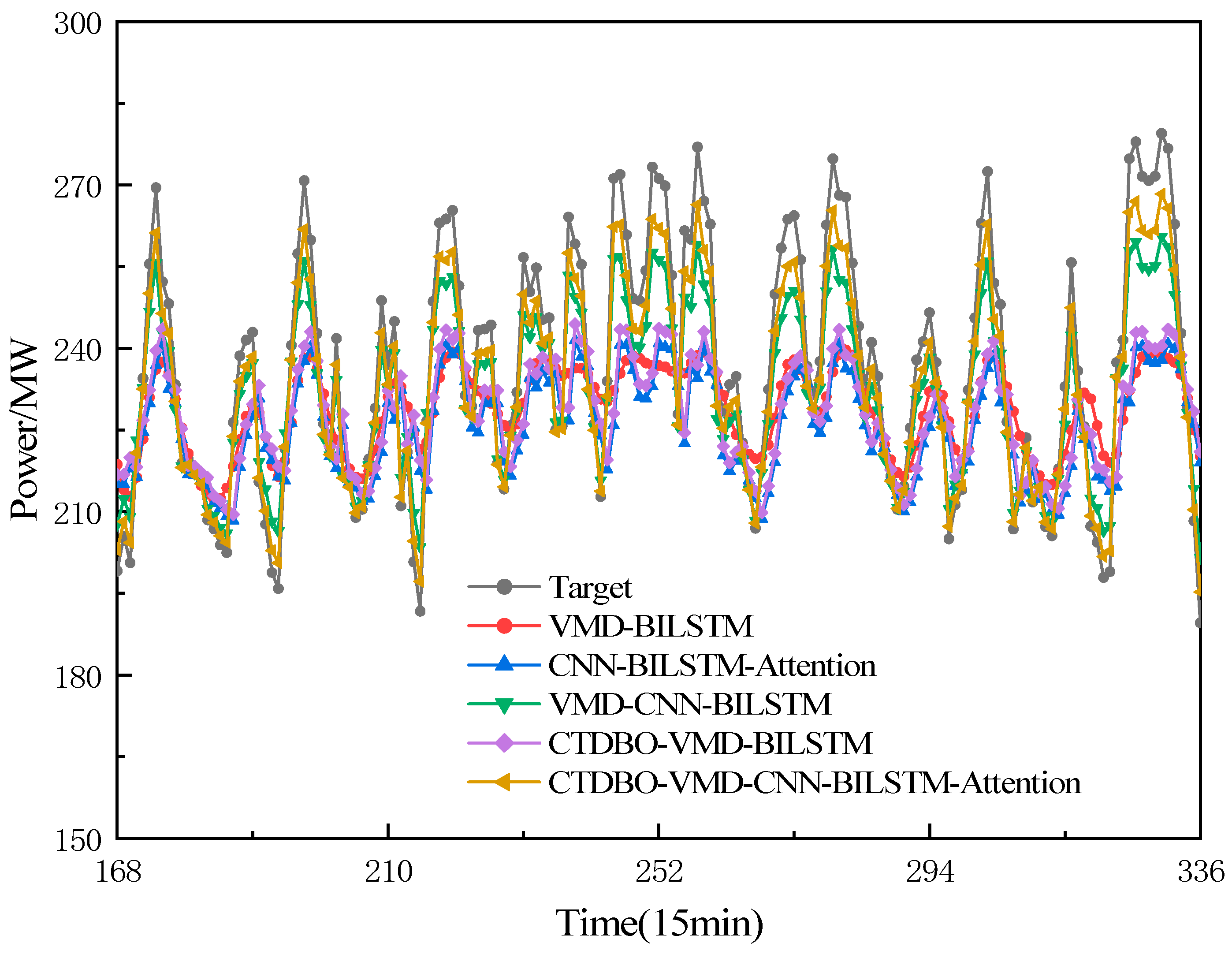Energies 17 04142 g010